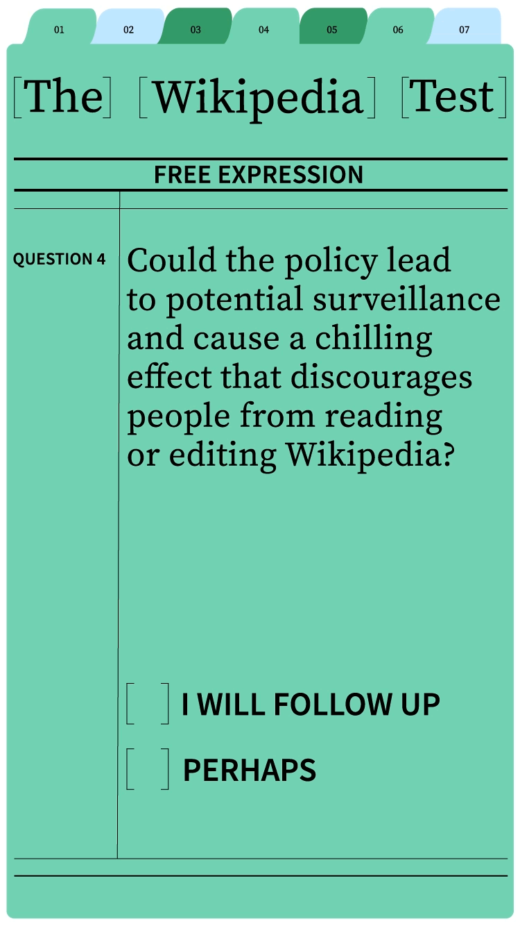 4. 185815-Wikipedia-Test-Illustrations-M4 3_V1.gif