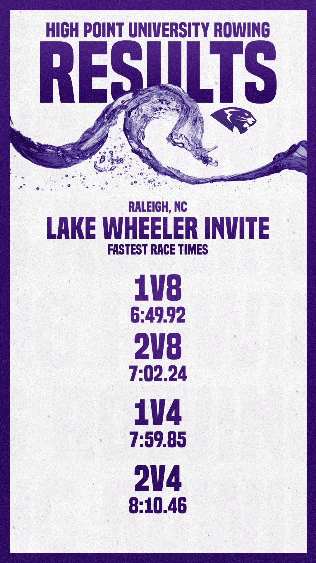 LW Results.png