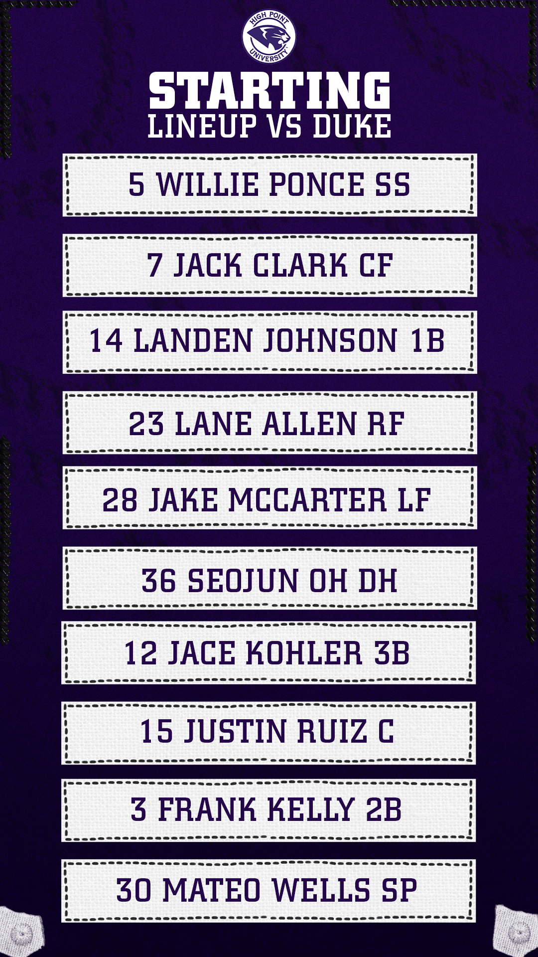 Starting Lineup.png