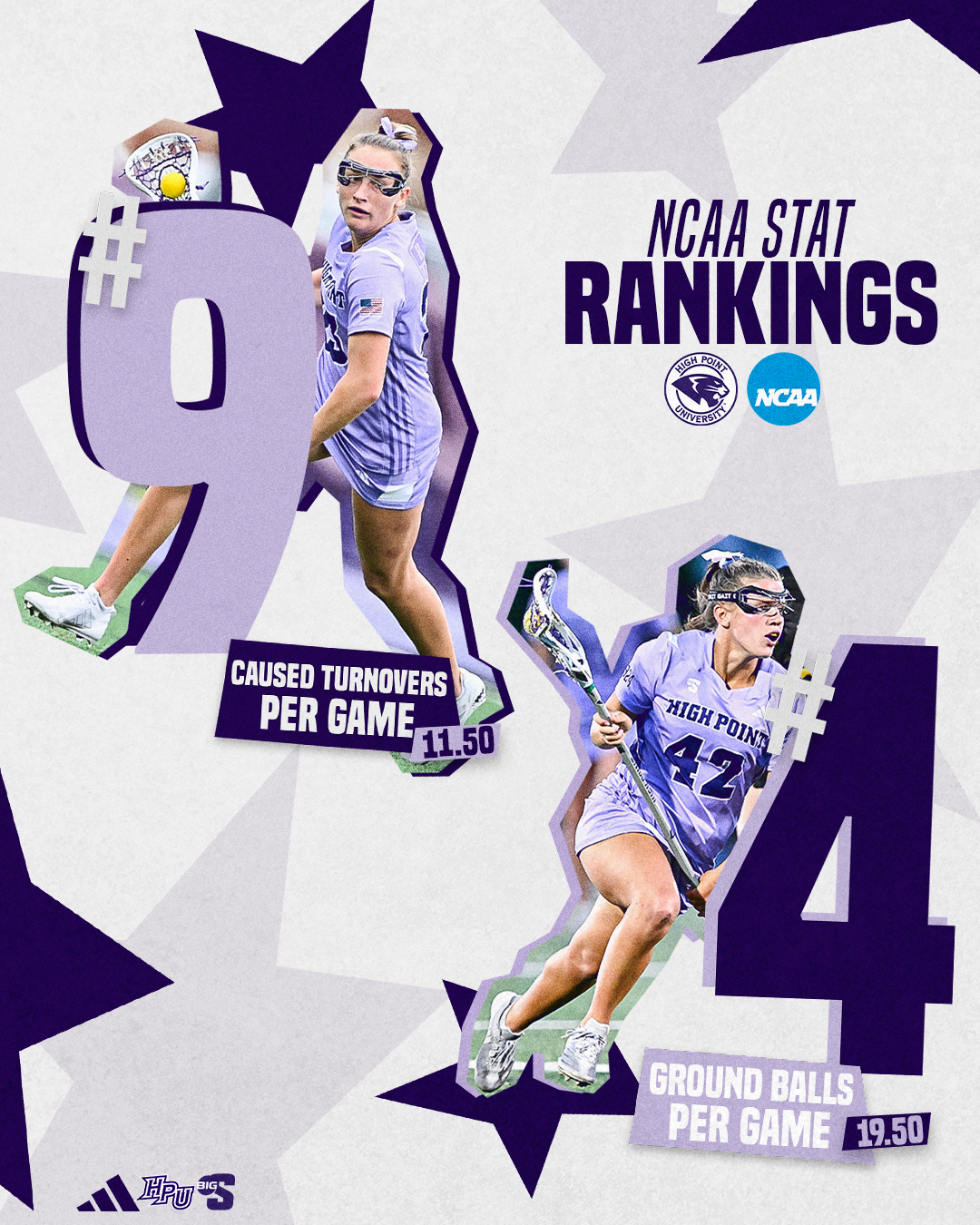 NCAA Stat Rankings.png