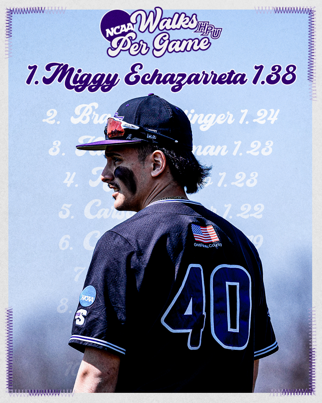 Miggy BB.png