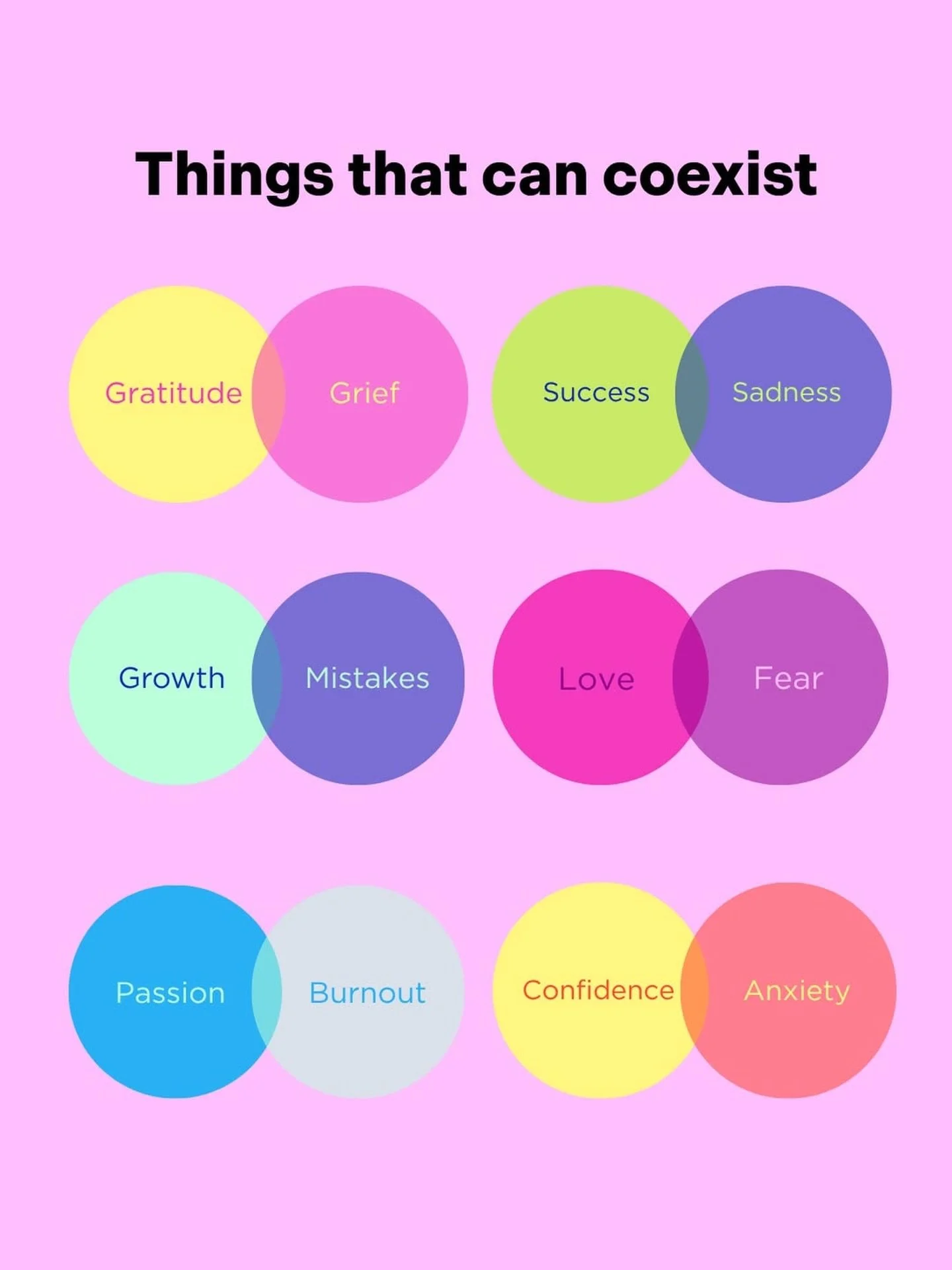 We love this reminder from @happyplaceofficial that sometimes two things can be true at the same time and that&rsquo;s okay.

❤️🧡💛💚🩵💙💜
 
What are two things coexisting for you? Let us know in the comments. 👇🏼

#coexist #mindfulness #wellnessl