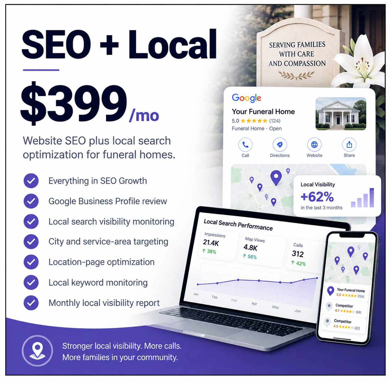 399 SEO Plus Local.png