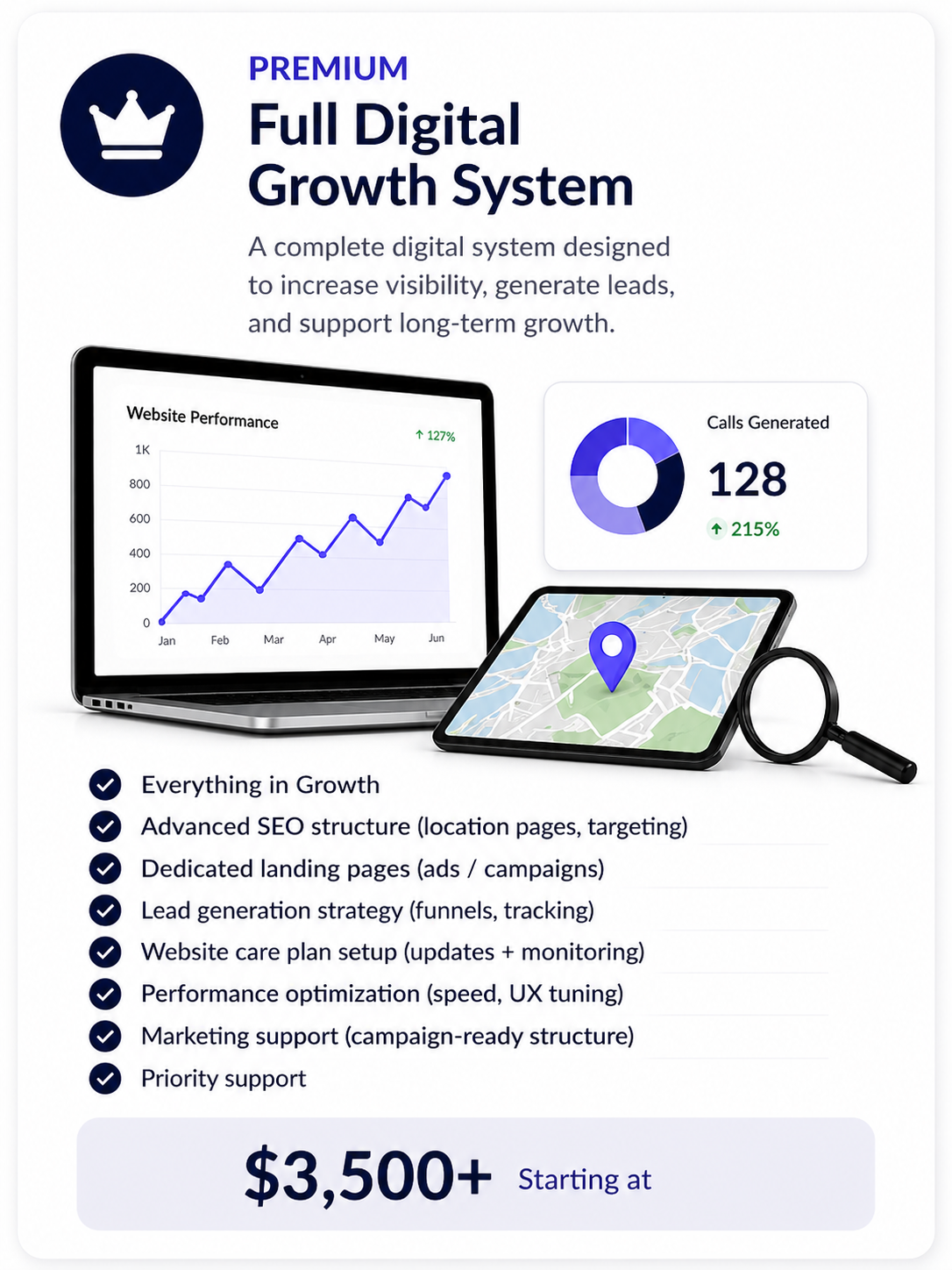 Fanprobe Web Package 3.png