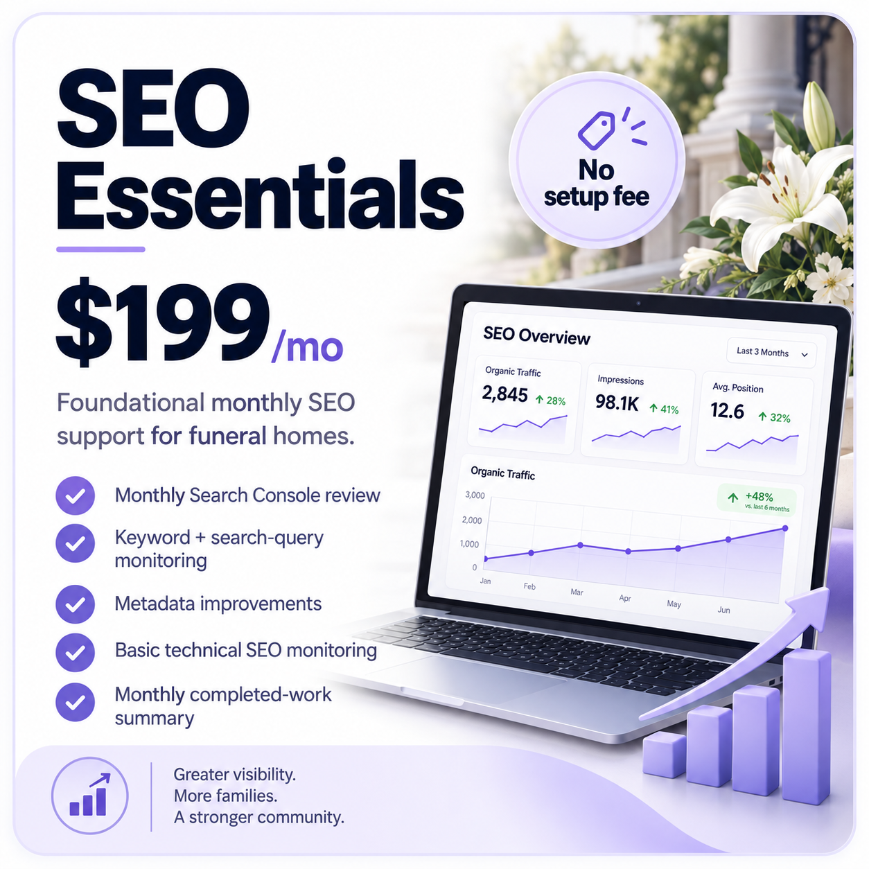 199 SEO Essentials.png