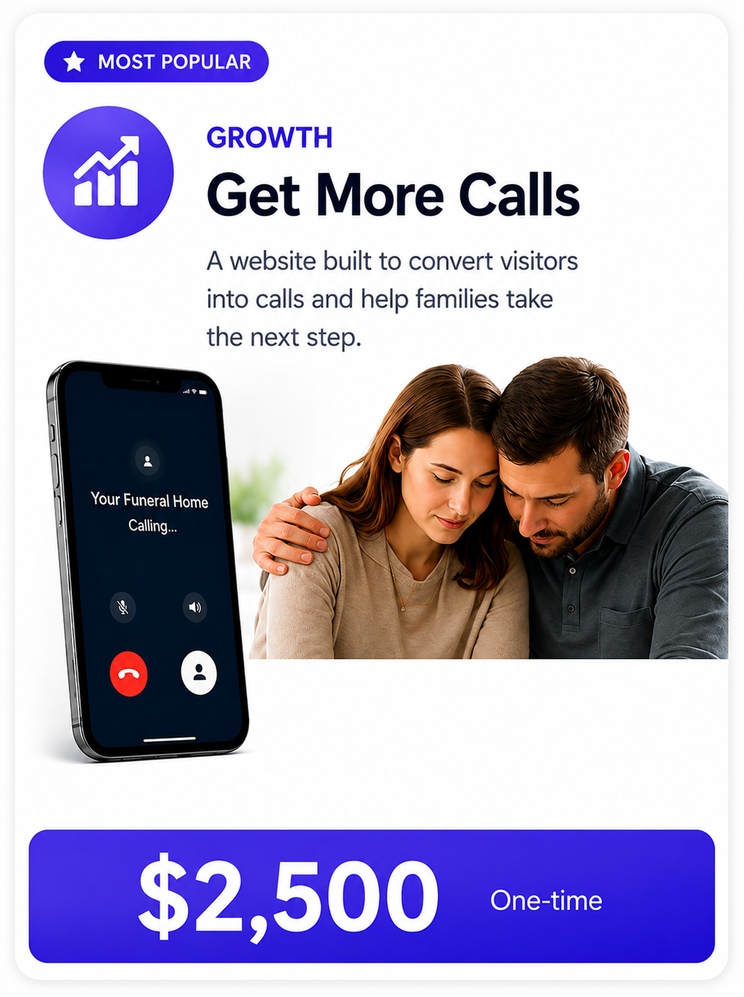 Fanprobe Growth Website Package.png