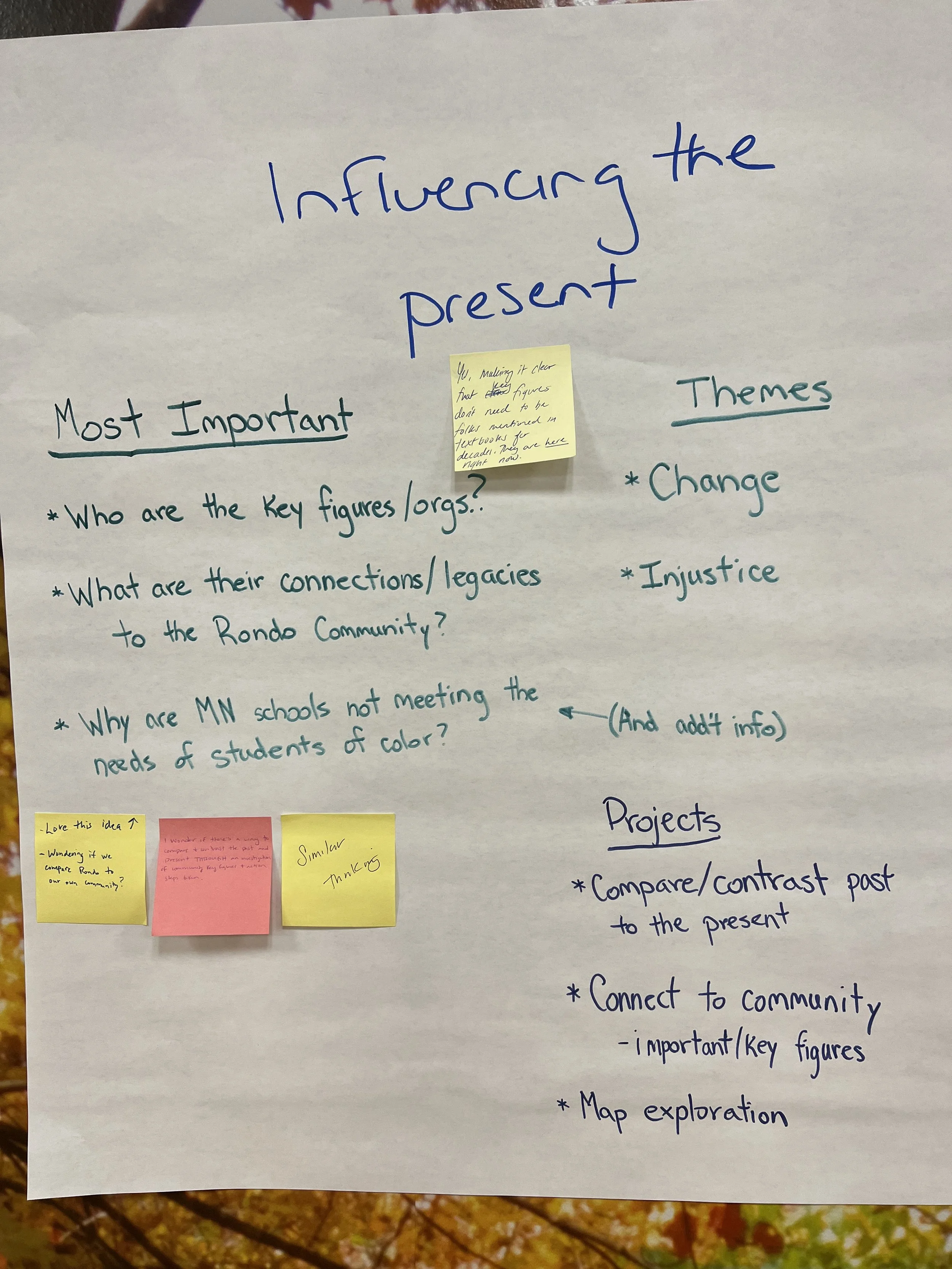Ideas from teachers at a 2892 Rondo workshop