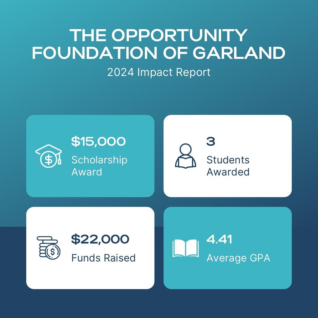 Here&rsquo;s to continued growth, impact, and opportunity! 🚀  Our latest Impact Report highlights the incredible progress we&rsquo;ve made - from awarding scholarships to empowering futures and fostering continued growth. Thank you to everyone who h