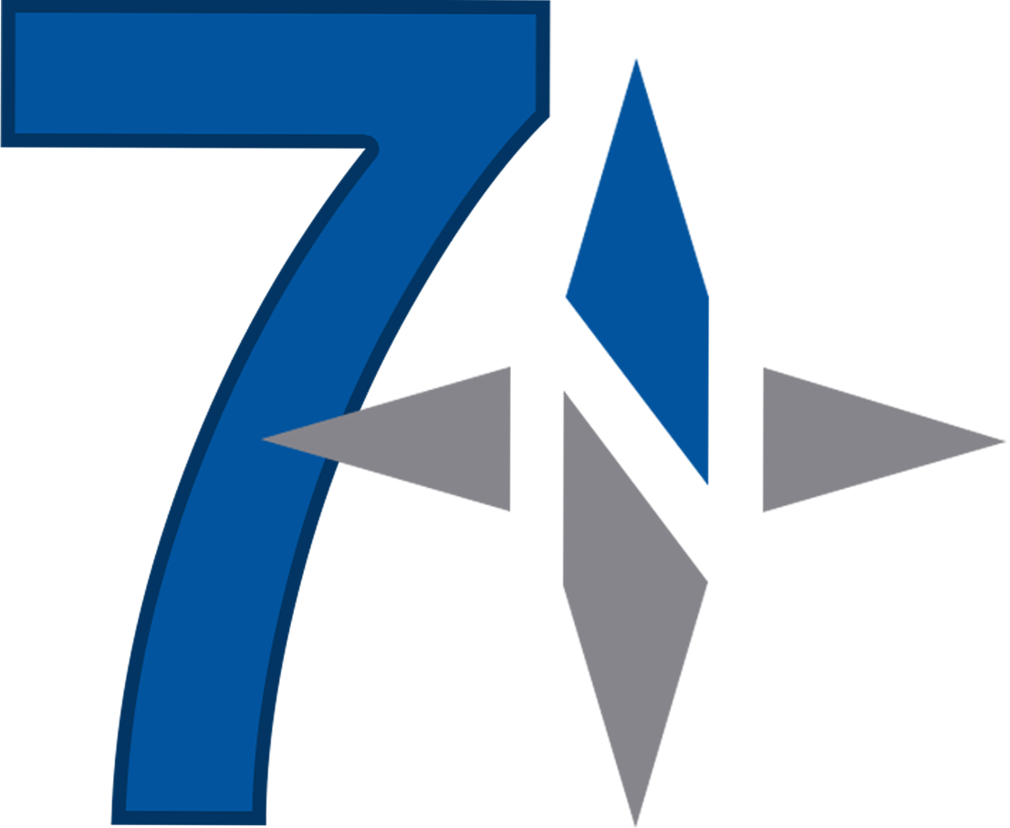 7north-personal-training-social-and-health-education-training