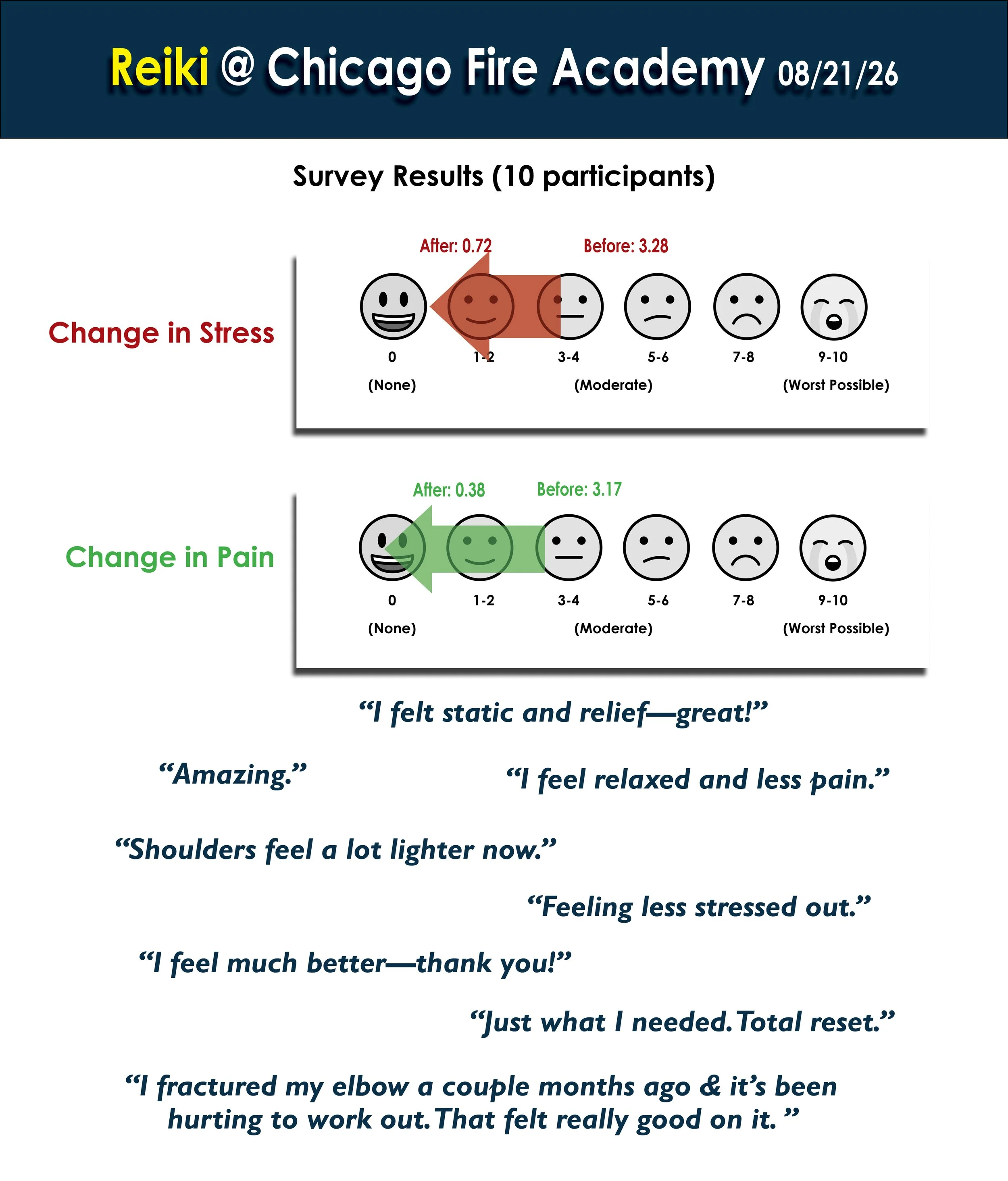 surveys 08 21 26.jpg