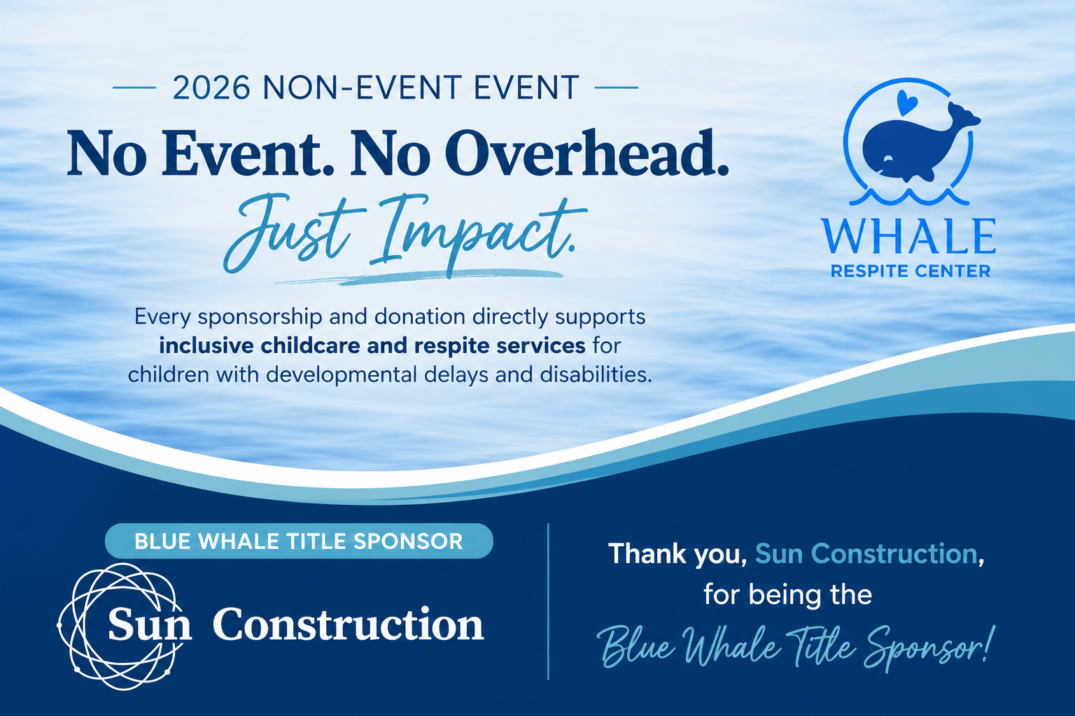 Non-Event Event