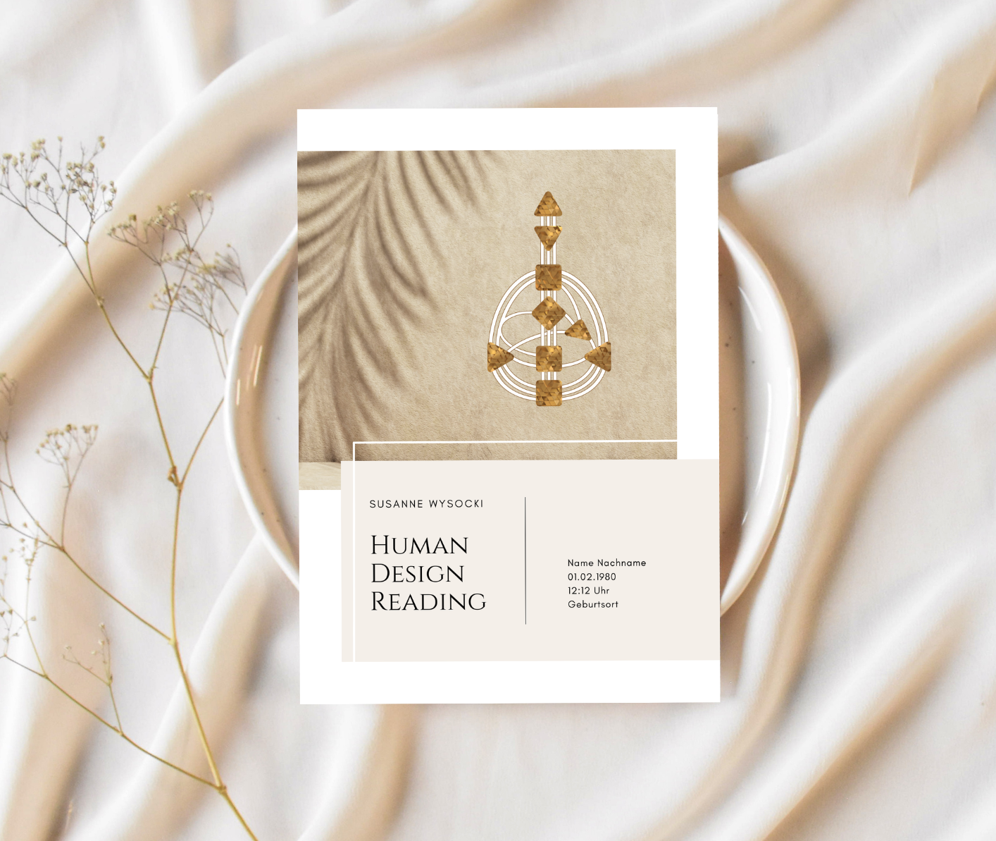 Human Design – PDF