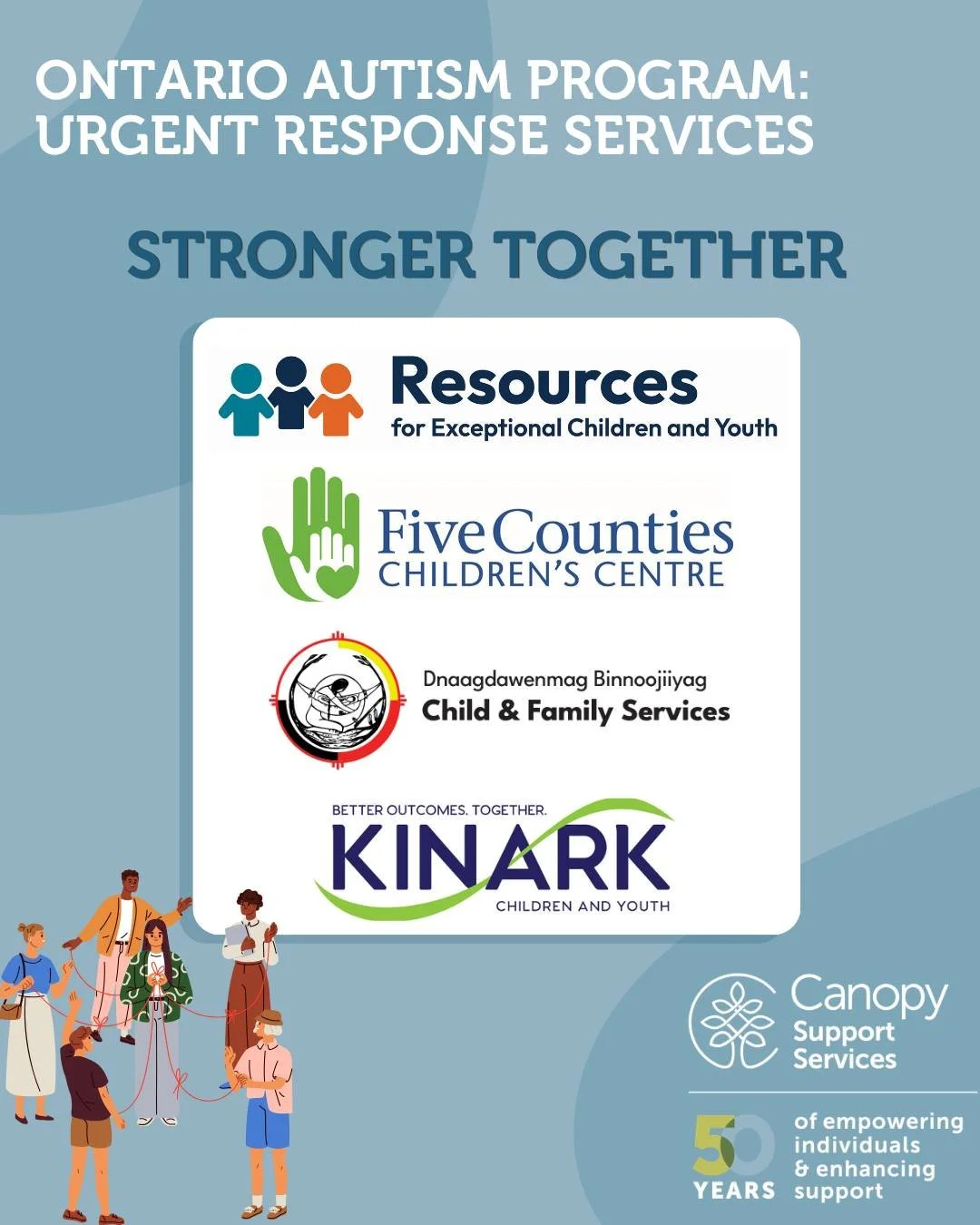 Stronger Together: Urgent Response Services (URS) 

We&rsquo;re proud to work alongside our community partners to deliver Urgent Response Services (URS) throughout Haliburton County, Kawartha Lakes, Peterborough County, and Northumberland County (HKP