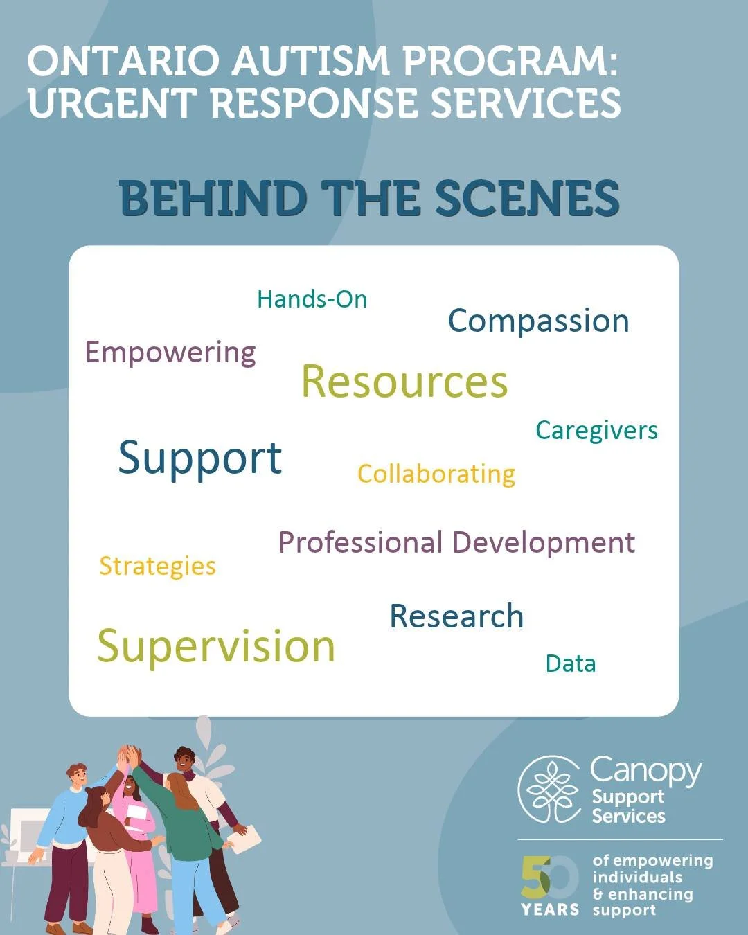 💙 Behind the scenes of our URS team! 💙 Have you ever wondered what makes our team so passionate about the work they do? We asked our team members what they love most about their roles, and a few common themes stood out: supporting clients as they d