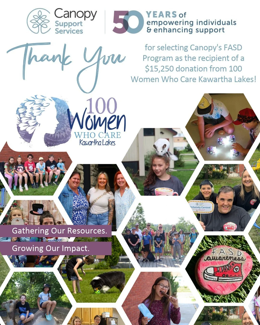 Canopy's FASD Program has been selected as the recipient of a $15,250 donation from 100 Women Who Care Kawartha Lakes!  This very generous contribution will be used to support community building opportunities for individuals and families affected by 