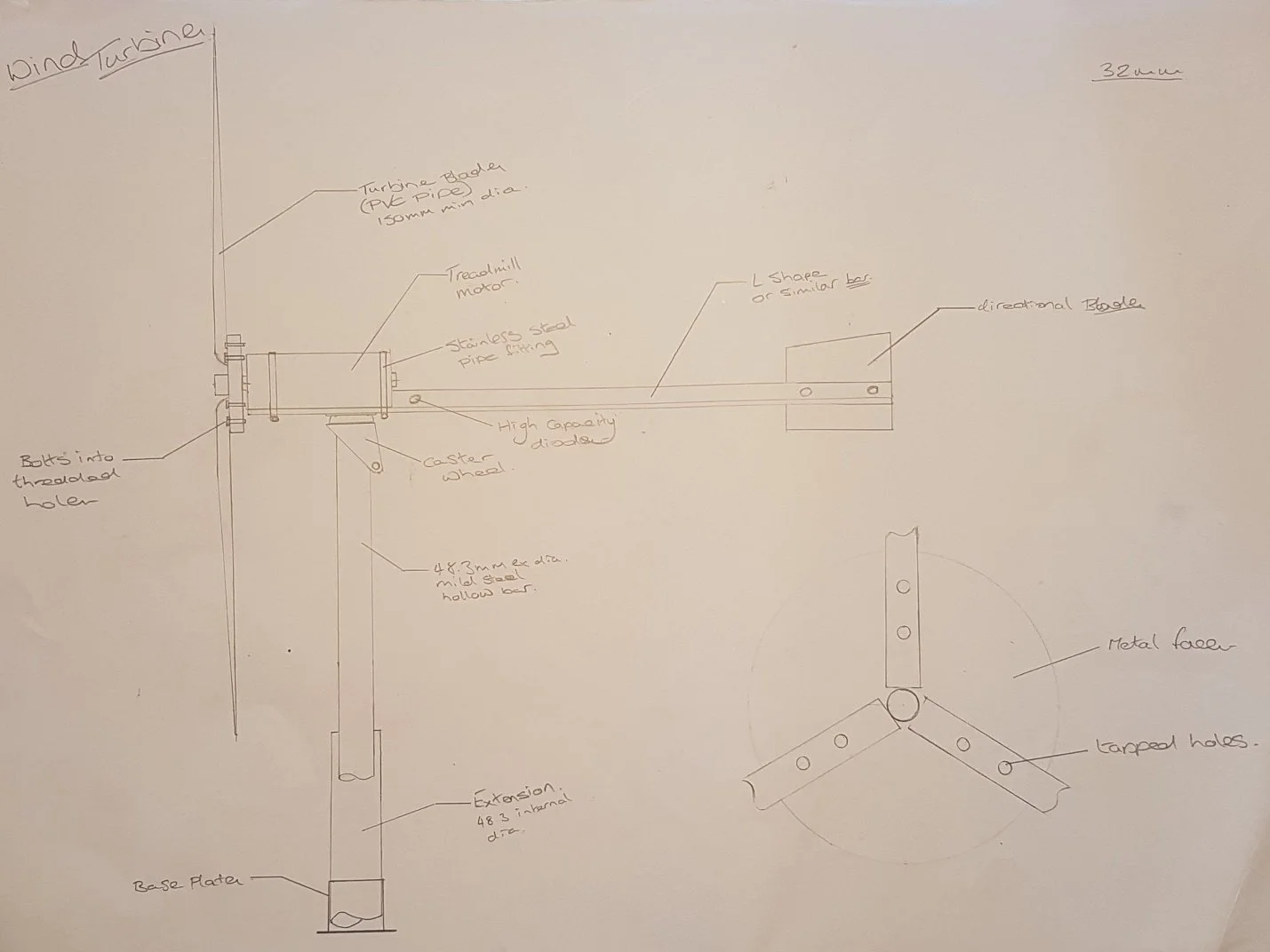DIY Renewables — PPL PWR