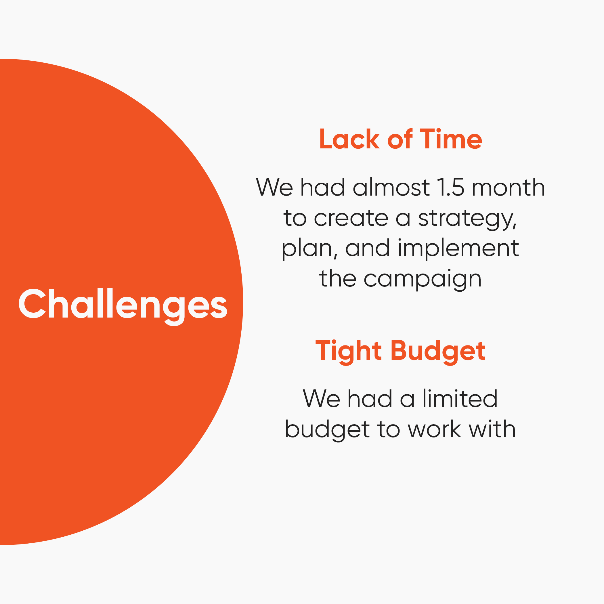 NGO fundraising marketing campaign case study