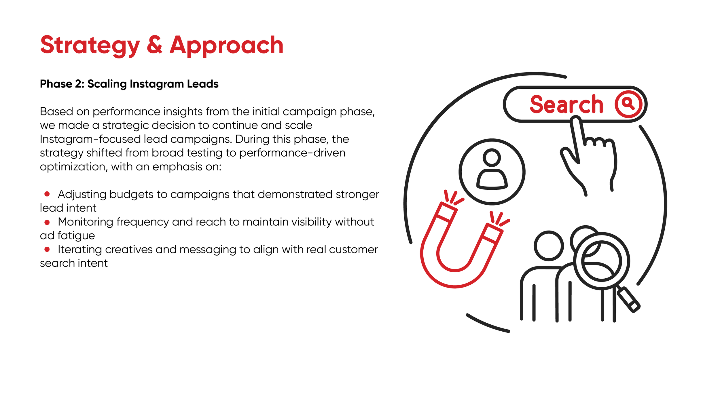 AutoLux Collision Center, Auto Body Shop Meta Ads Case Study