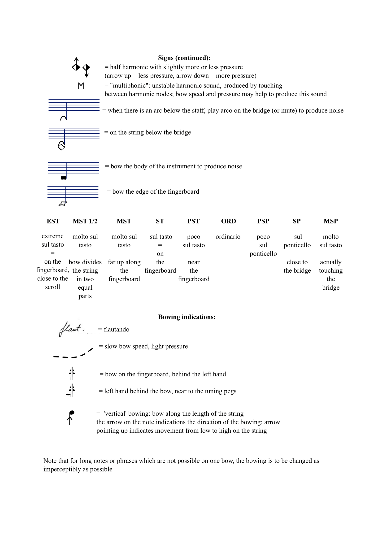 Tracerlalunedundoigt-score-09.png
