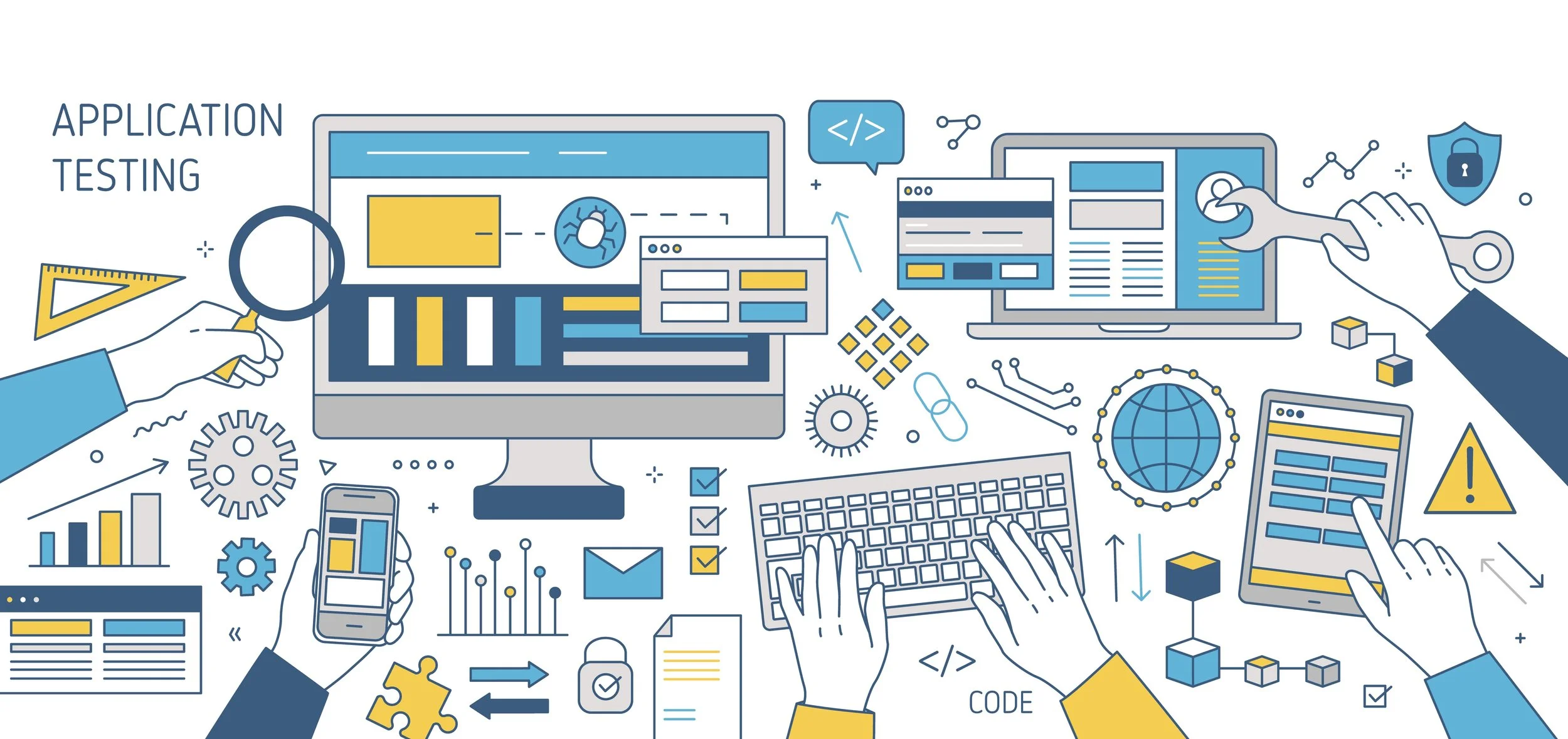 Your Guide To Salesforce Testing