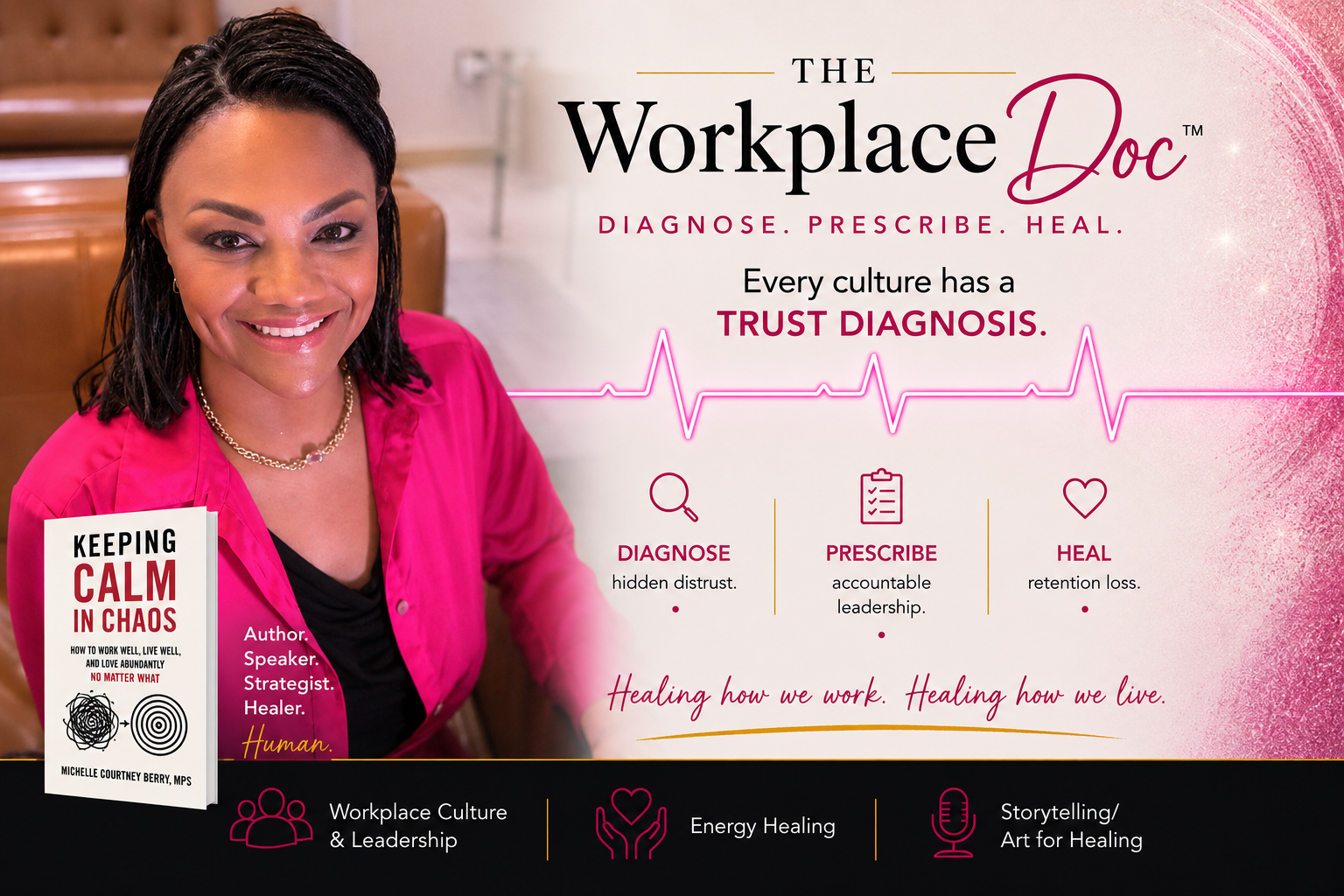 Michelle Courtney Berry is an organizational health consultant, doctoral scholar, and keynote speaker specializing in burnout mitigation and psychological safety diagnostics for teams.