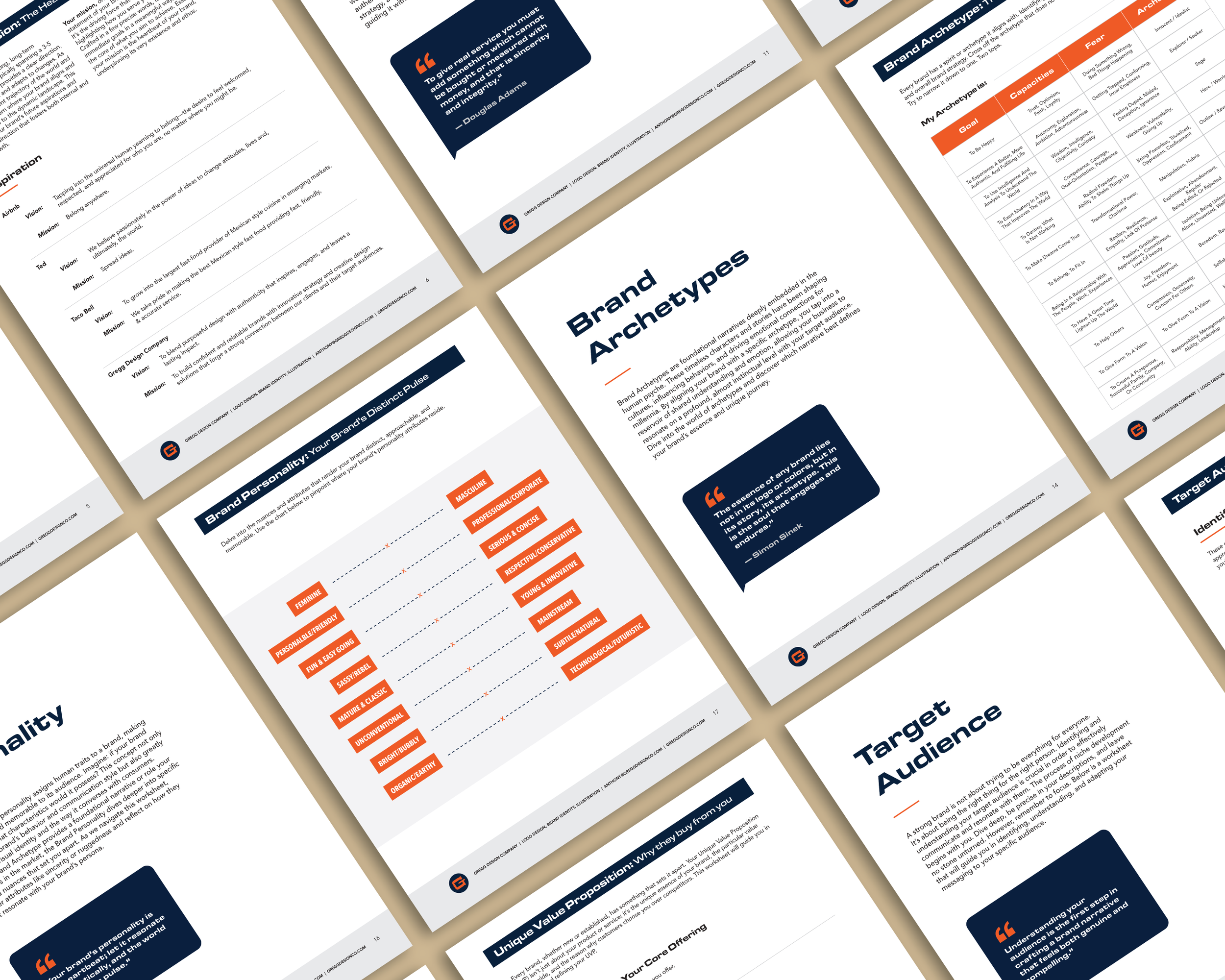 Worksheet pages from the Brand Strategy Field Guide by Gregg Design Company, featuring sections on brand personality, archetypes, target audience, and unique value proposition.