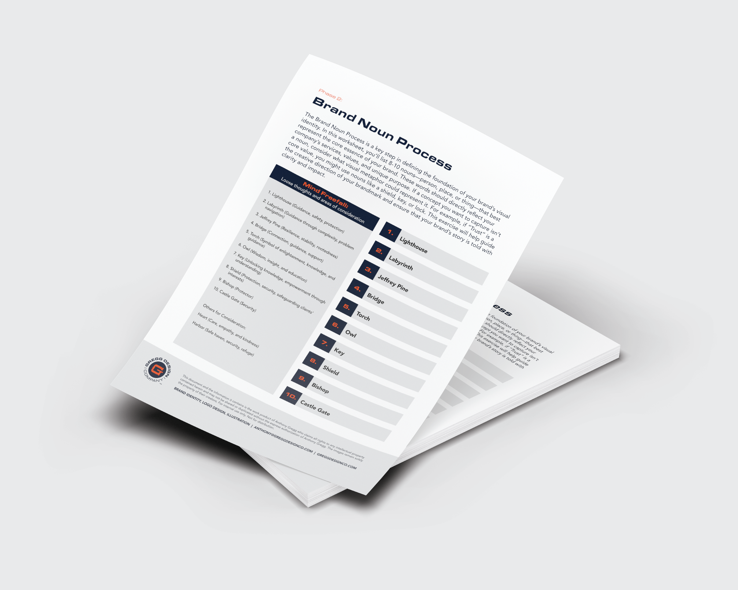 Gregg Design Company’s Brand Noun Process worksheet mockup featuring a list of conceptual nouns used to guide brandmark development.