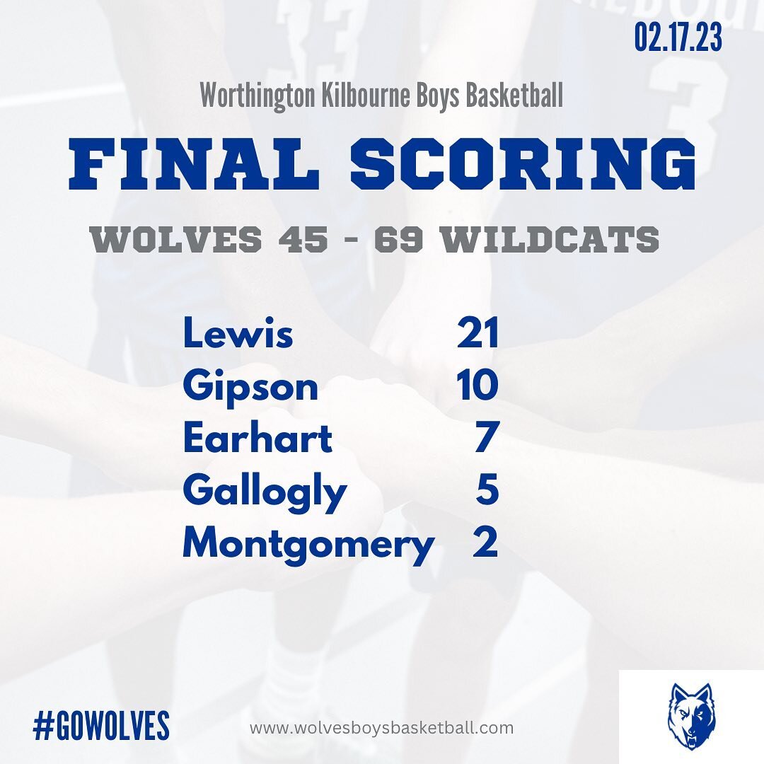 Results from last night&rsquo;s game against Westerville South. Wolves enter post-season play next Tuesday 2/21 against South at South. Let&rsquo;s go Wolves!