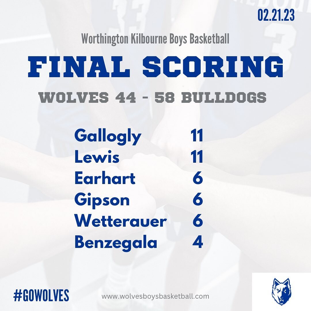 Wolves season has come to a close, dropping to South in district playoffs last night. Way to work hard last night and all season long, Wolves! Sure was fun to watch you all play and gel as a team. And congratulations to our seniors for great careers 