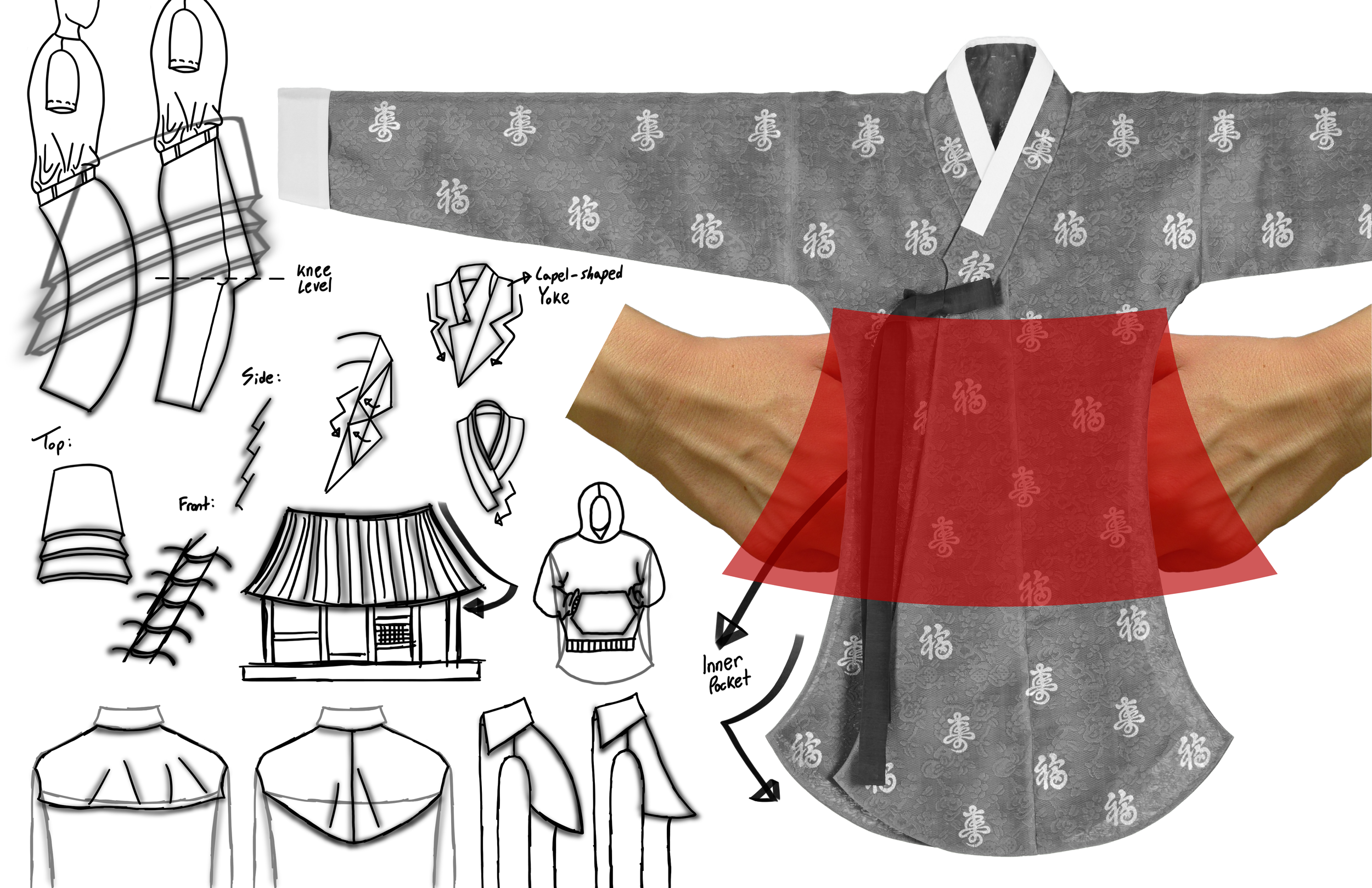 Neighbourhood Lookbook Chapter 3-08.png