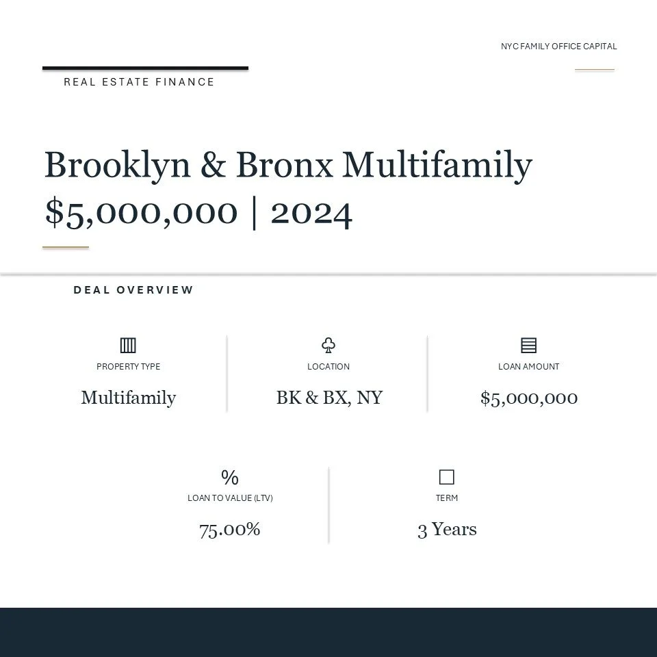 Brooklyn & Bronx Multifamily $5,000,000 2024.jpg