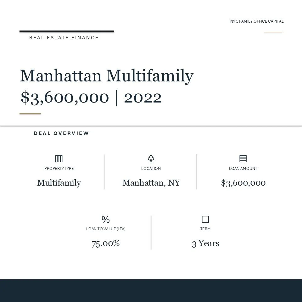 Manhattan Multifamily $3,600,000 2022.jpg