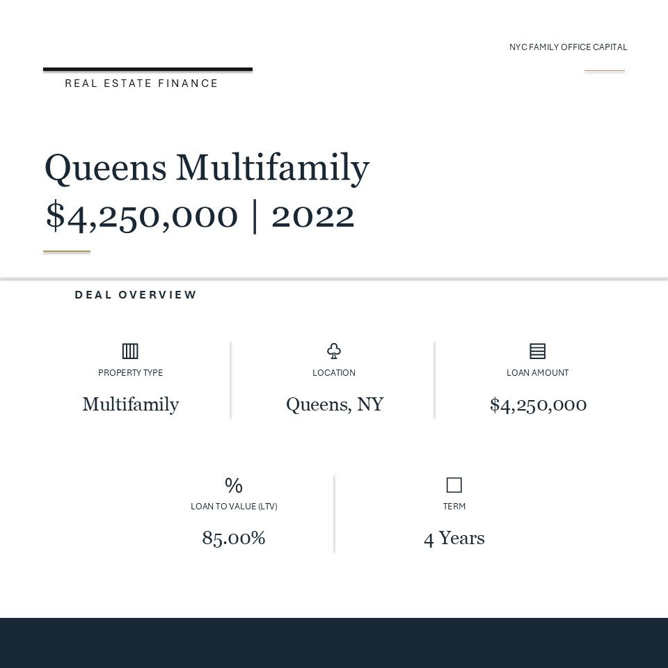 Queens Multifamily $4,250,000 2022.jpg