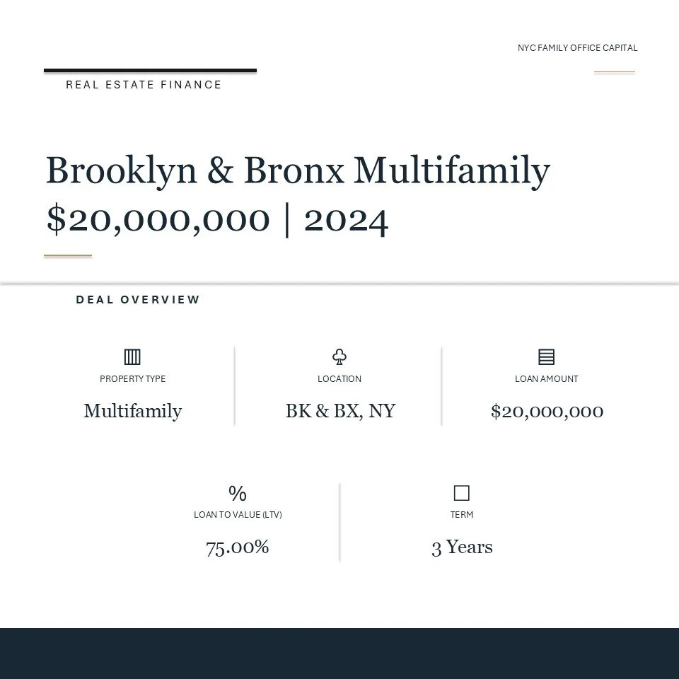 Brooklyn & Bronx Multifamily $20,000,000 2024.jpg