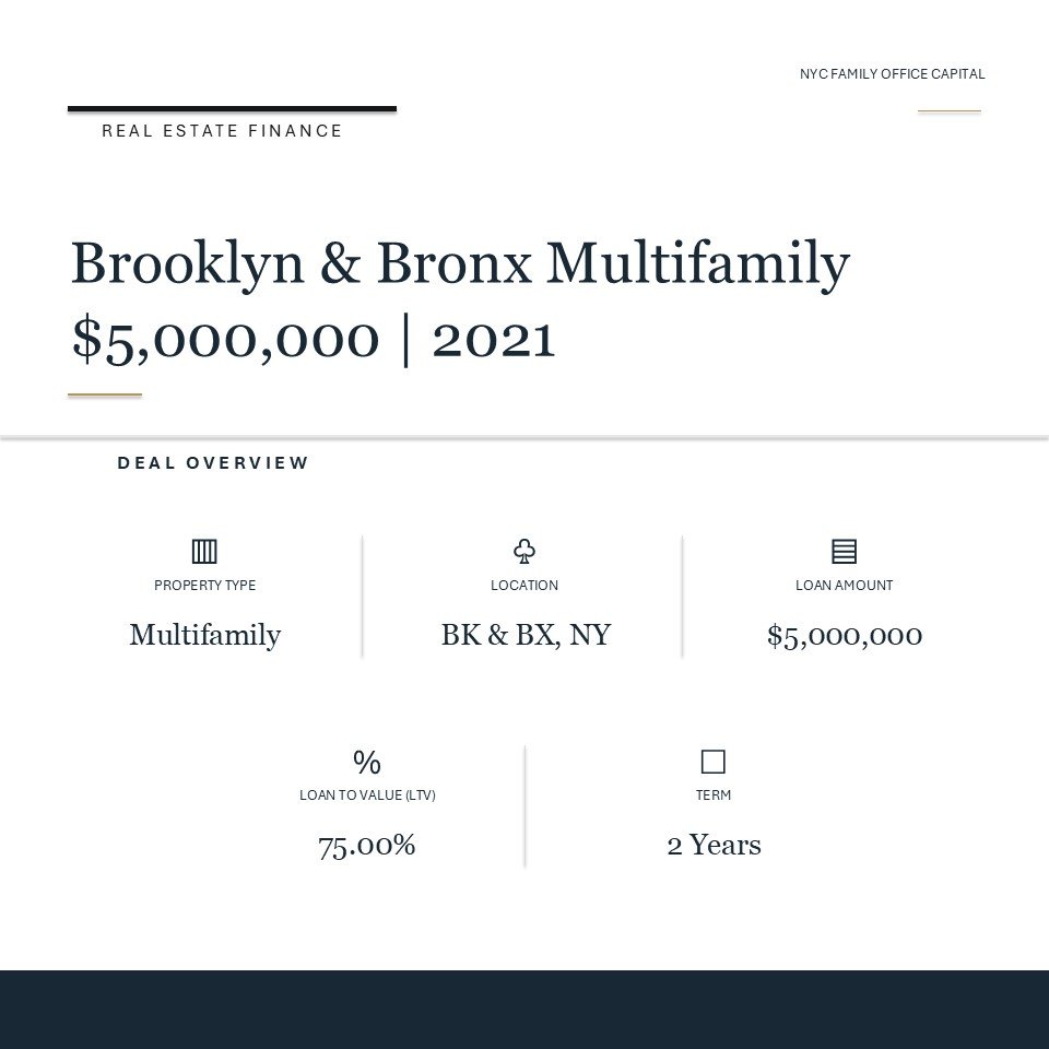Brooklyn & Bronx Multifamily $5,000,000 2021.jpg
