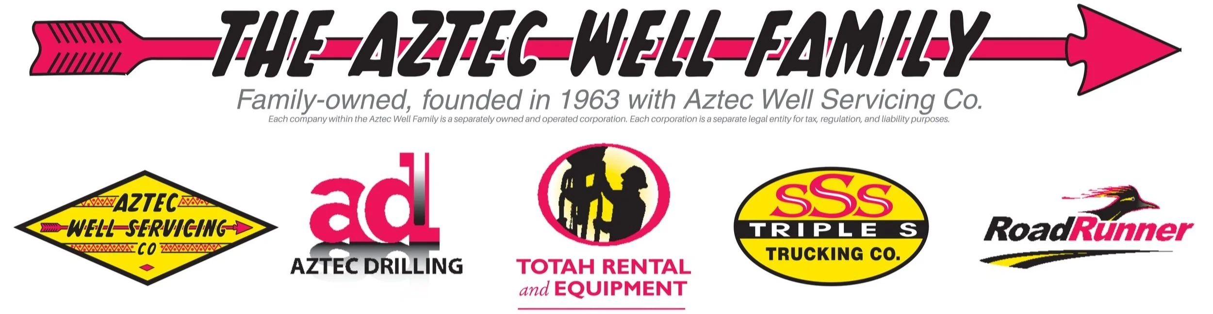 https://aztecwell.com/