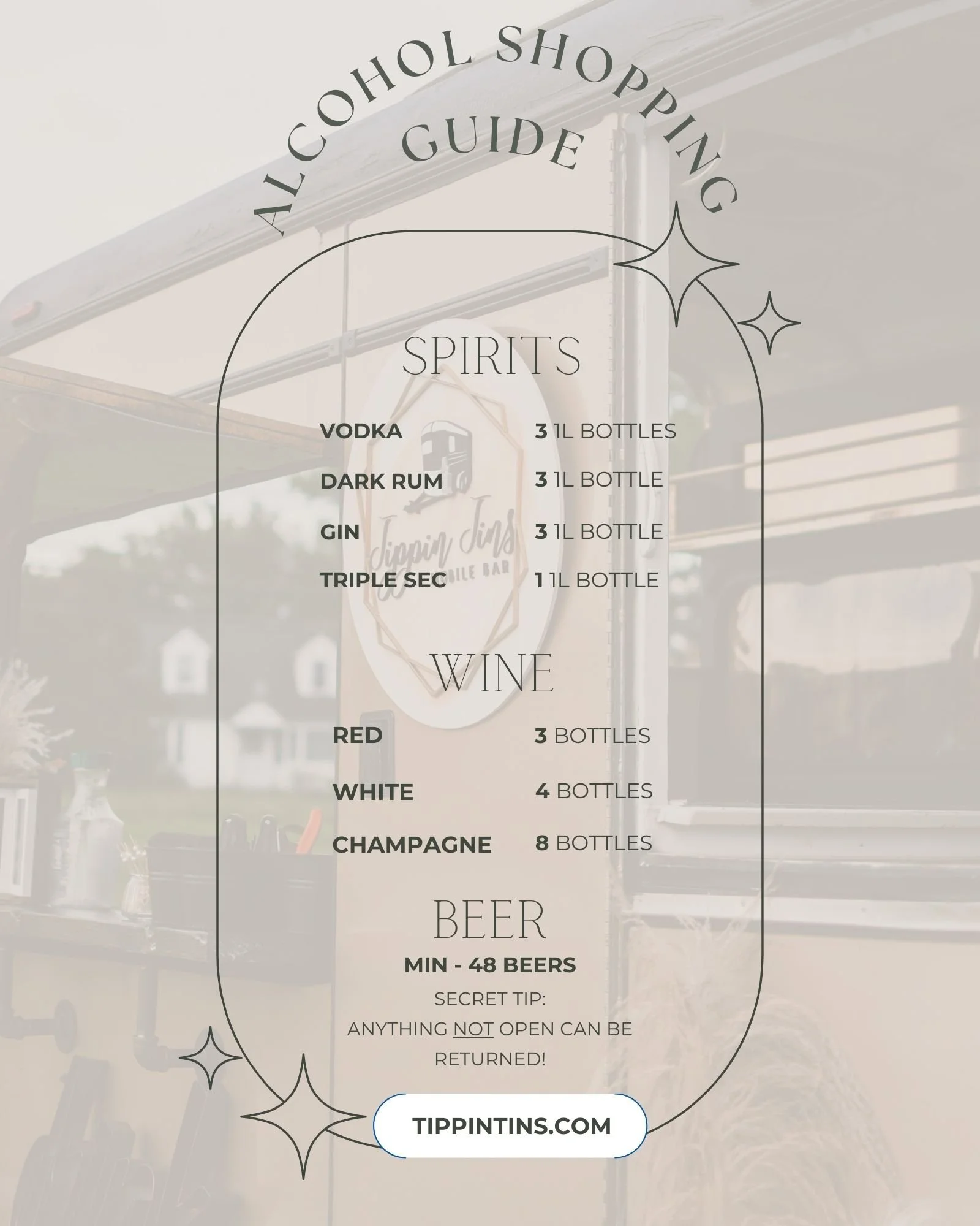 How Much Alcohol Do You Really Need for Your Event?