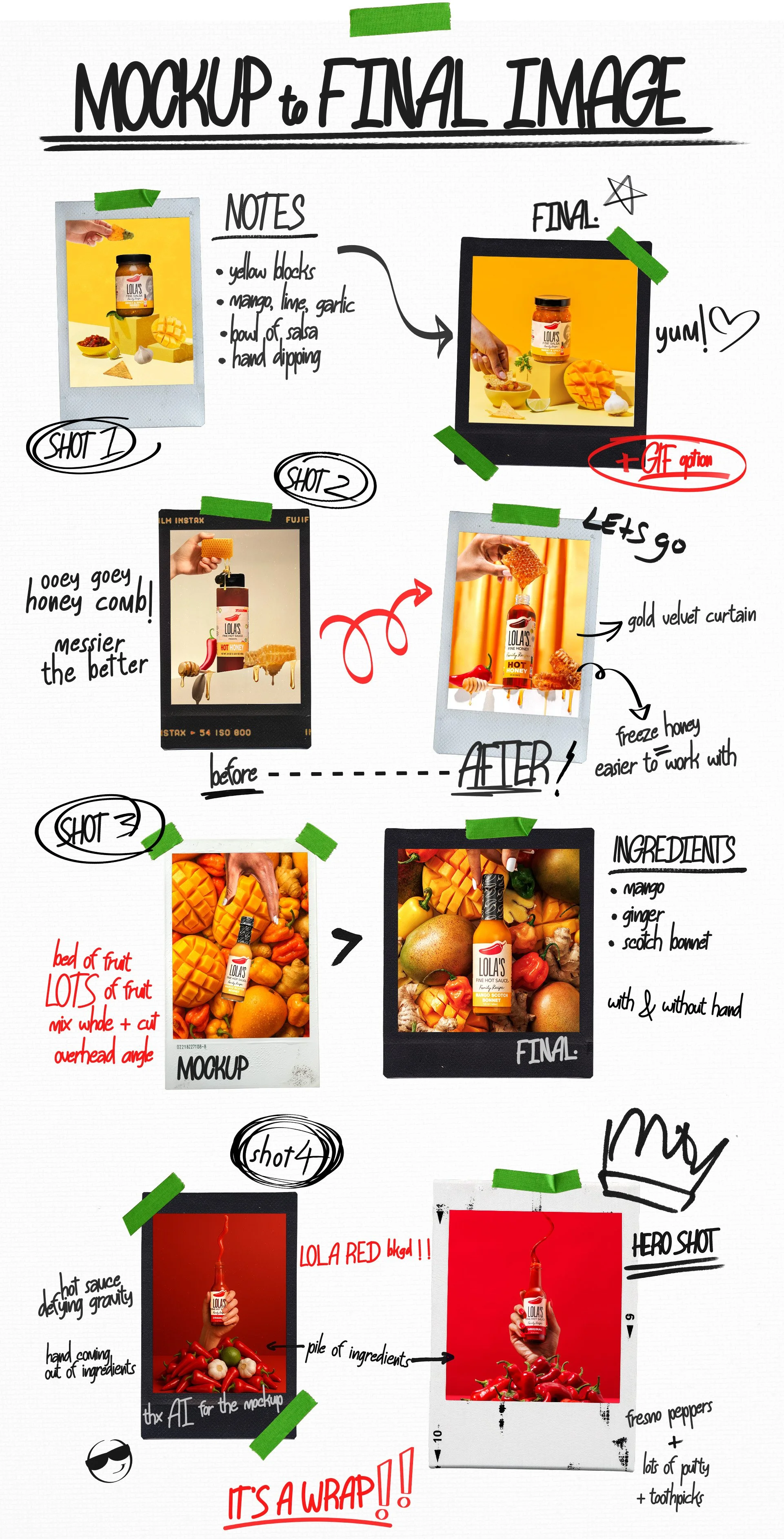 A detailed mockup of a shot list photoshoot project with notes, steps, and images of ingredients and final dishes. Includes shots of mango, honeycomb, fruit, hot sauce, and finished sauces with handwritten annotations and decorative tape.