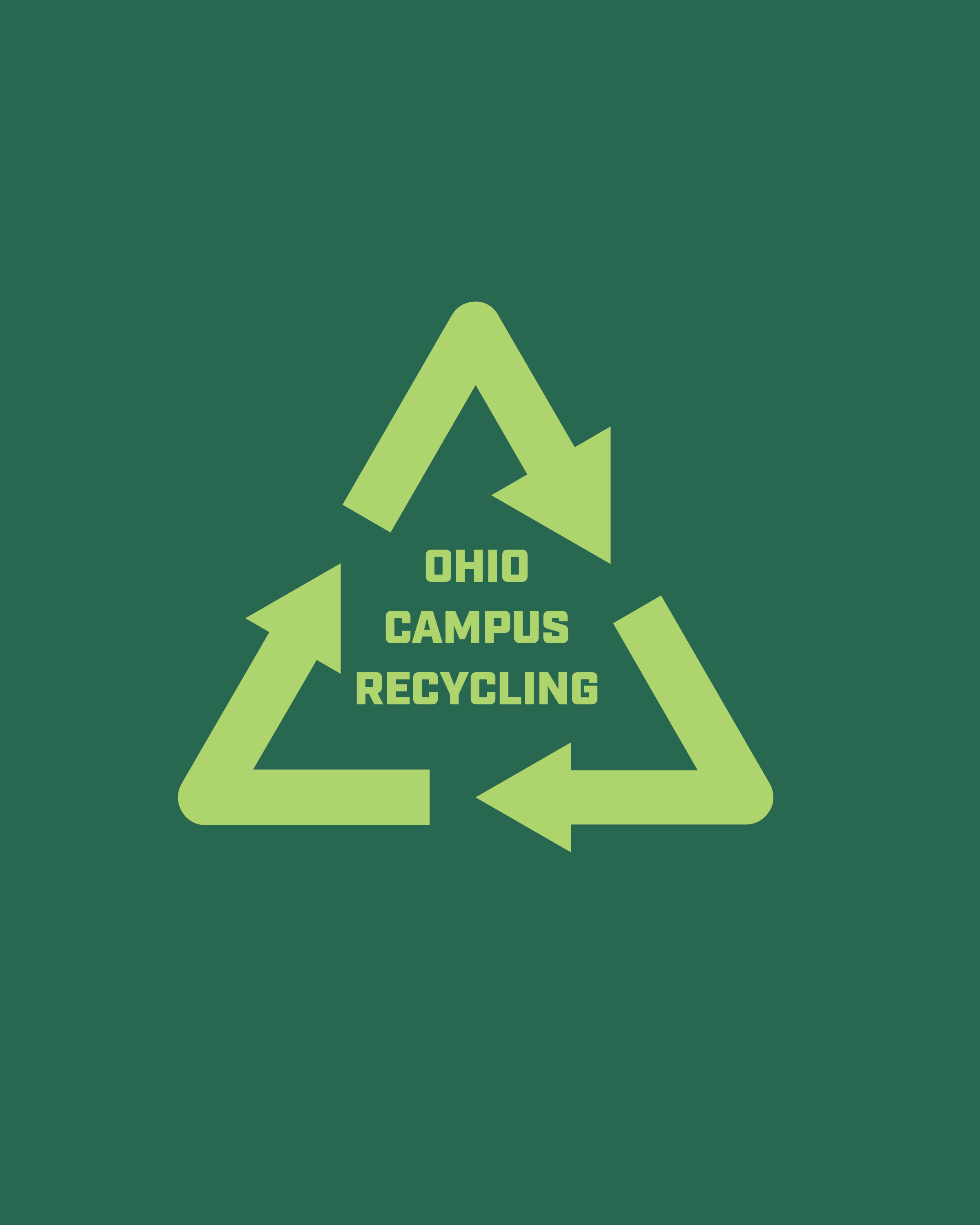 Ohio University Recycling