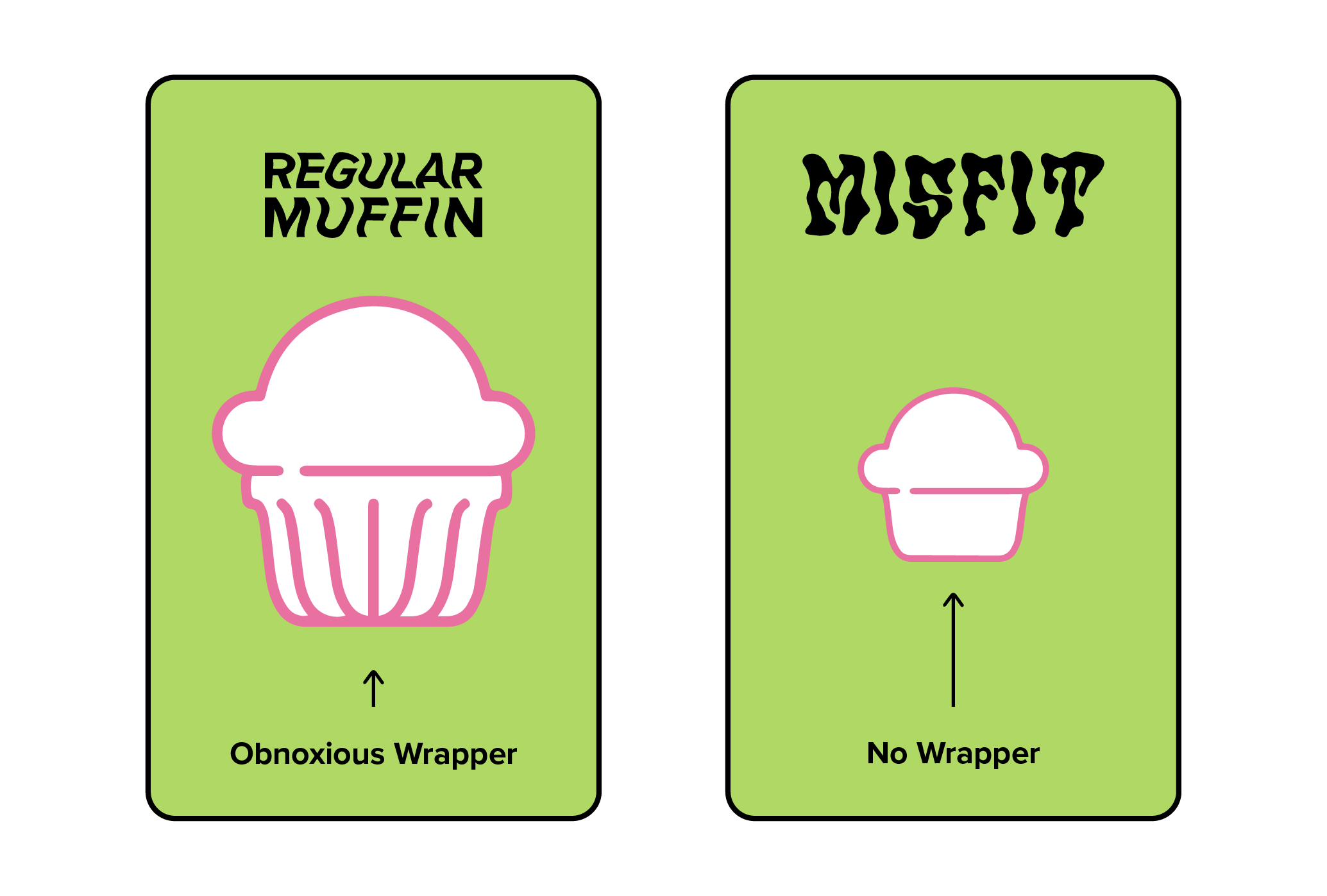 Misfit-Muffin-Comparison-2-01.png