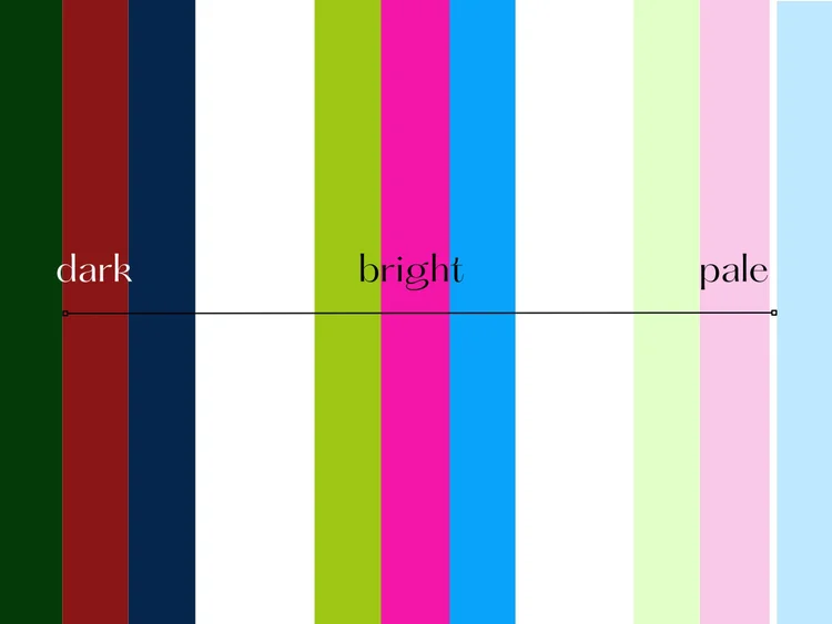 Color Theory and Color Psychology — ArtsyIz - by Ashley Irizarry