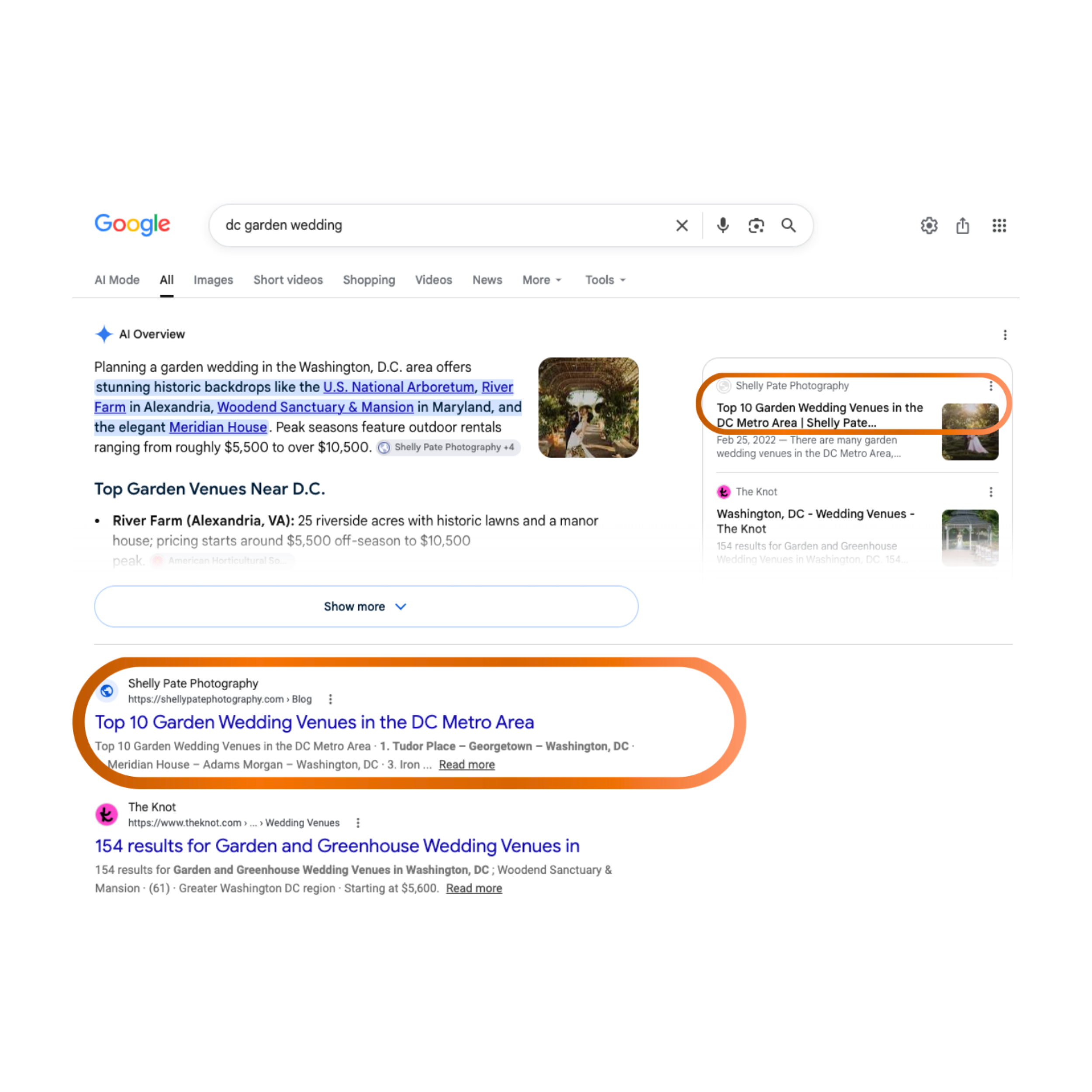 Screenshot of a Google search results page for 'dc garden wedding' showing links to garden wedding venues in the Washington, D.C. area, including River Farm, Tudor Place, Meridian House, and others.