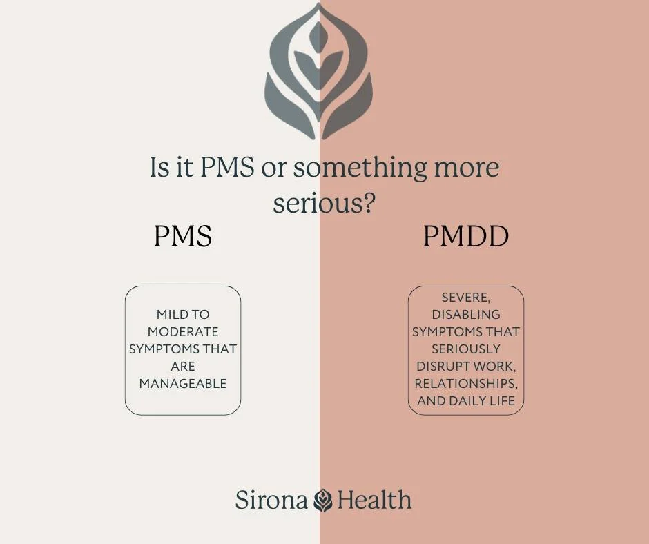 The key difference? PMDD requires at least 5 symptoms including mood changes so severe they feel life-changing.
If you're experiencing symptoms that make you feel like you're &quot;not yourself&quot; for part of every cycle, it's time to seek special