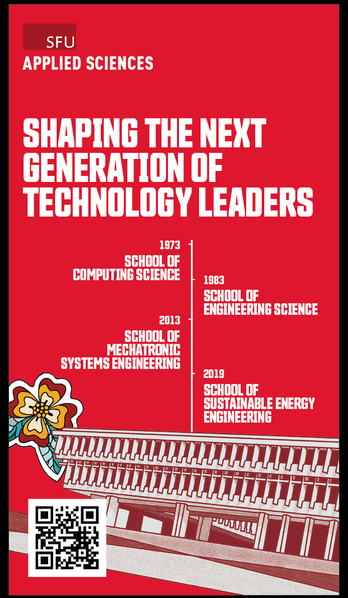 Table top banner design for 60th anniversary