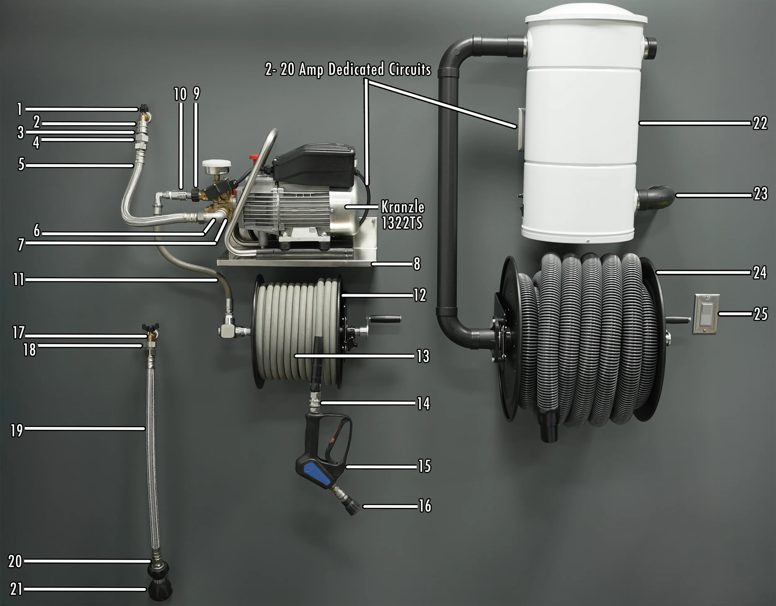 A diagram of a water pumping system with various labeled components, including hoses, pumps, filters, and electrical connections.