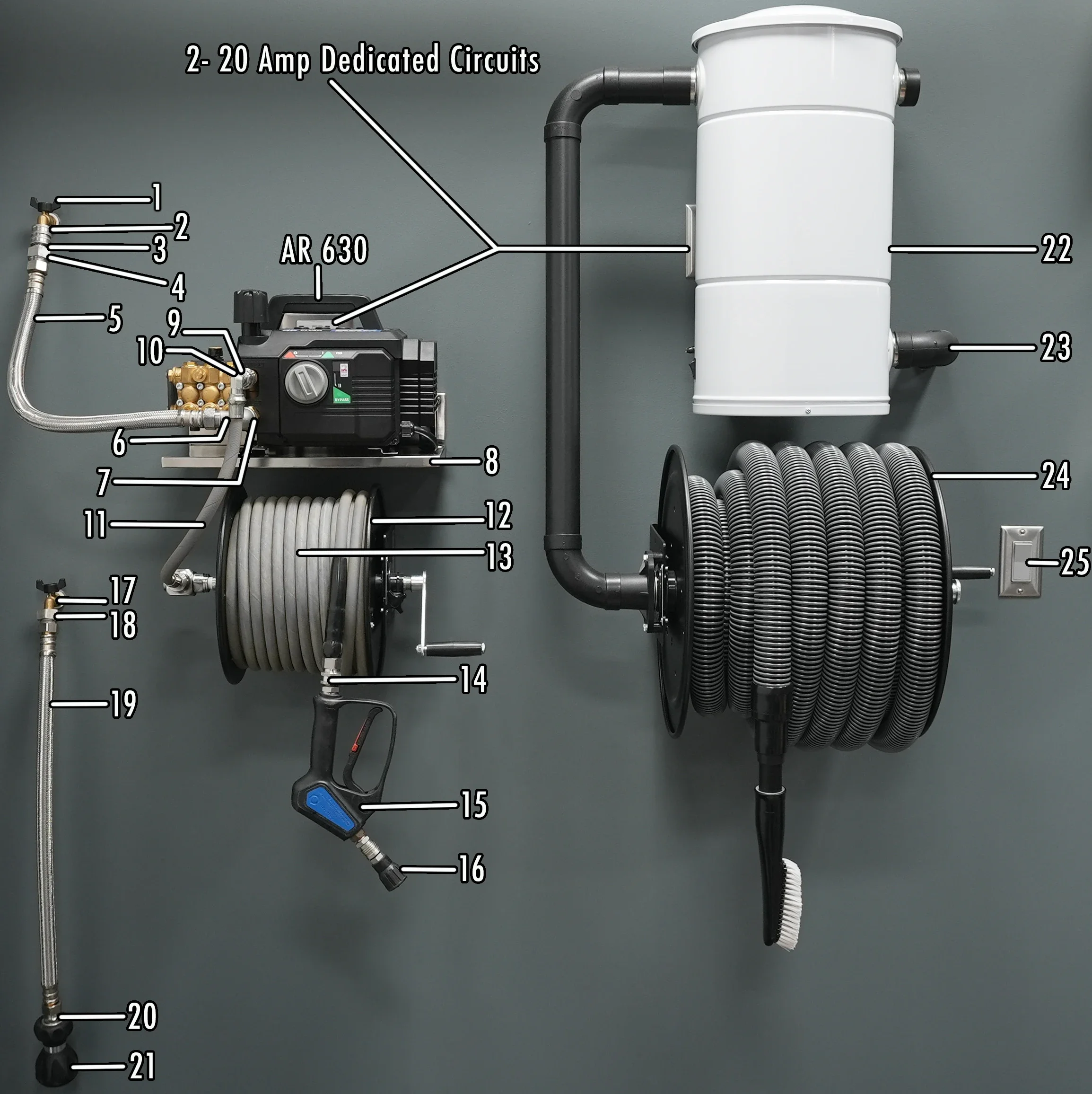 Diagram of plumbing components including hoses, valves, a water pump, coils, and tanks, all labeled with numbers.