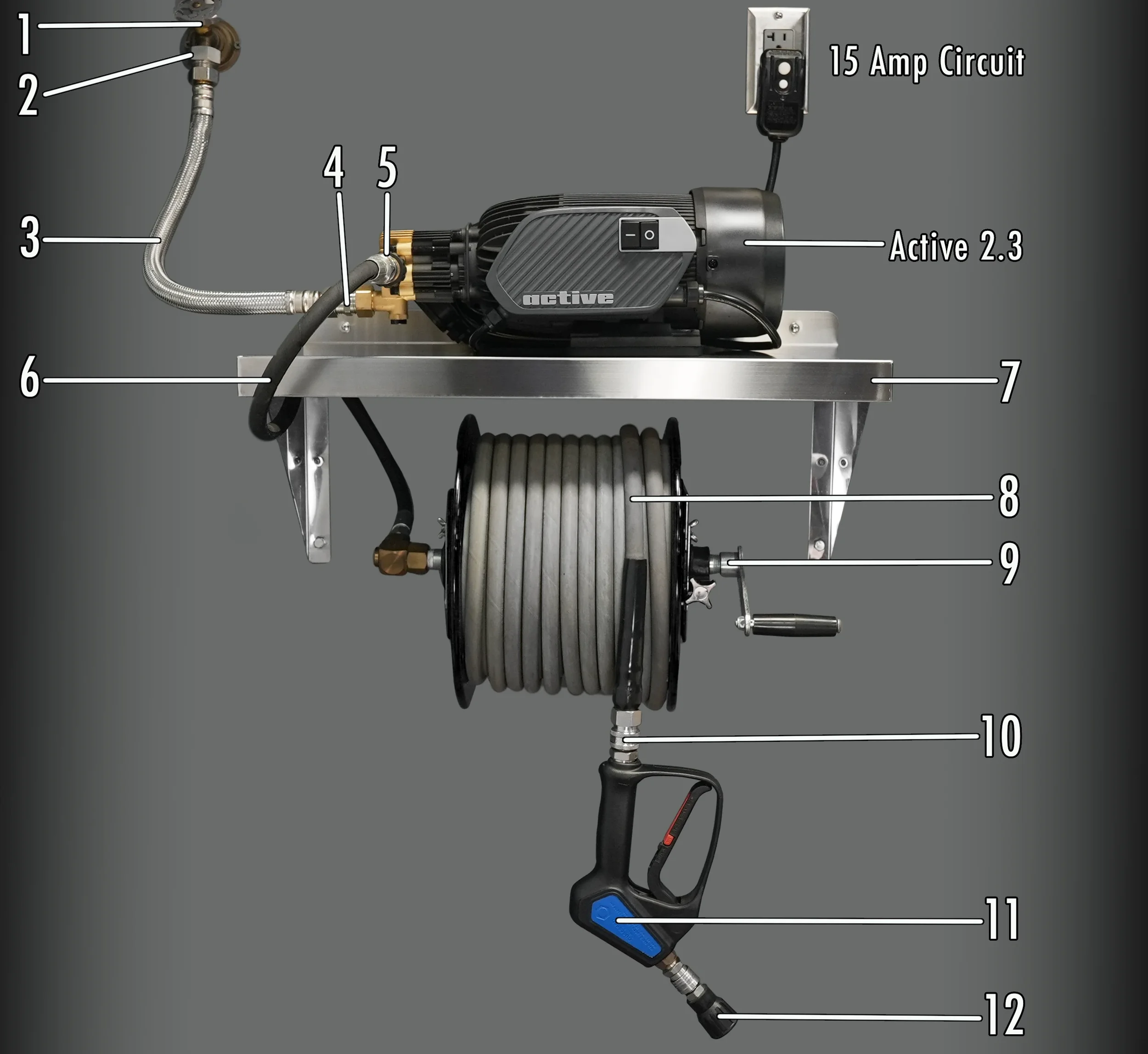A detailed diagram of a motorized paint sprayer on a metal table, with numbered labels indicating various parts, including hoses, electrical components, a power switch, a reel of hose, and a foot pedal, set against a gray background.