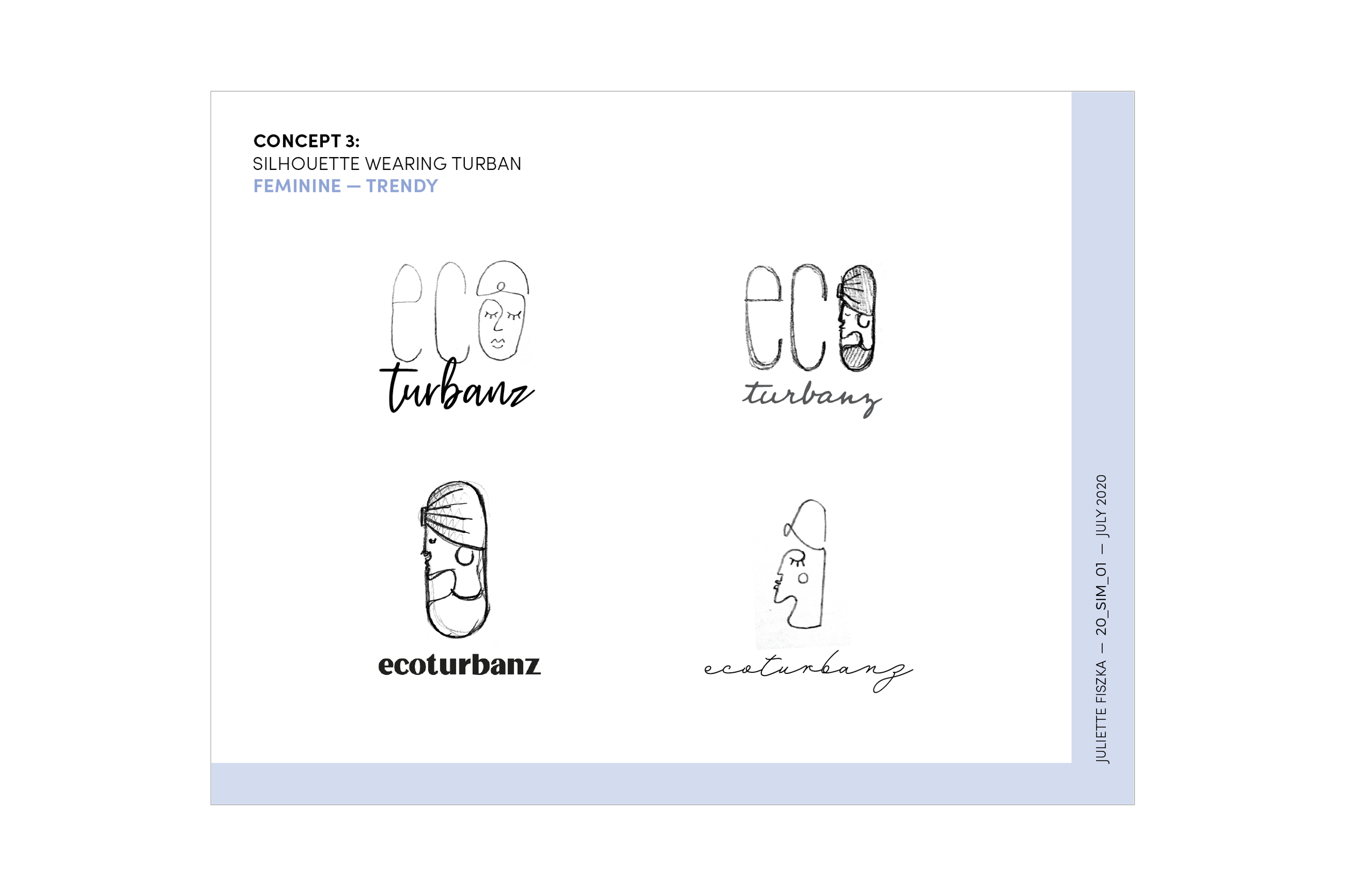 Designs of logos featuring minimalist line drawings of women wearing turbans, with the words 'ecoturbanz' and signatures underneath, presented on a white background with blue accents.