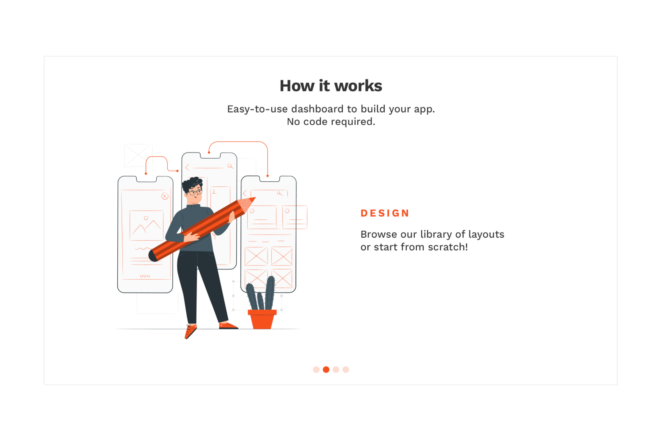 An illustration of a person holding a large orange pencil, standing in front of a background with sketches of mobile app screens and layouts, with a small potted cactus nearby. The text explains how the app builder works, emphasizing design customiza