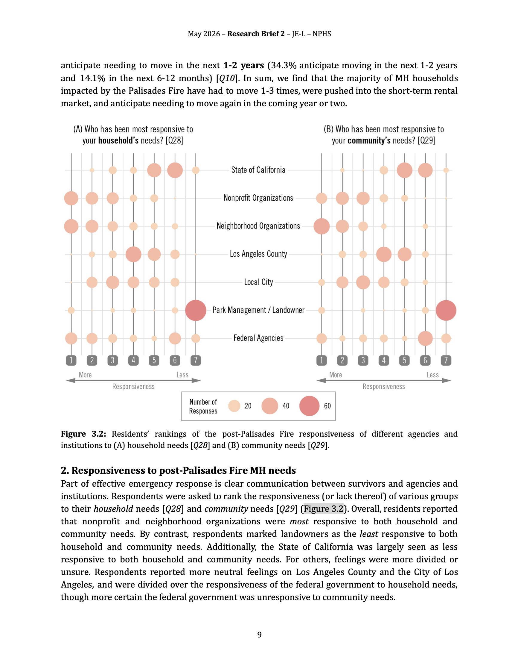 Page 9 of Report 2
